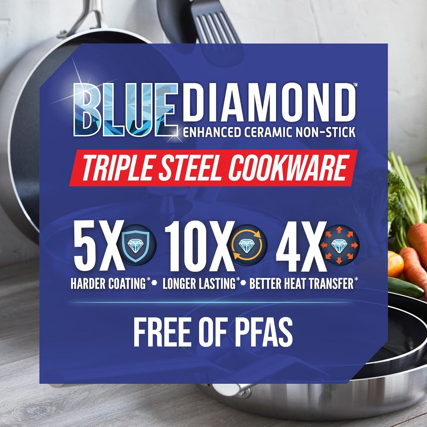 Blue Diamond Blue Diamond Cookware Tri-Ply Stainless Steel Ceramic Nonstick, 2.5QT Chef Saute Pan With Lid, PFAS-Free, Multi Clad, Induction, Dishwasher Safe, Oven Safe, Silver