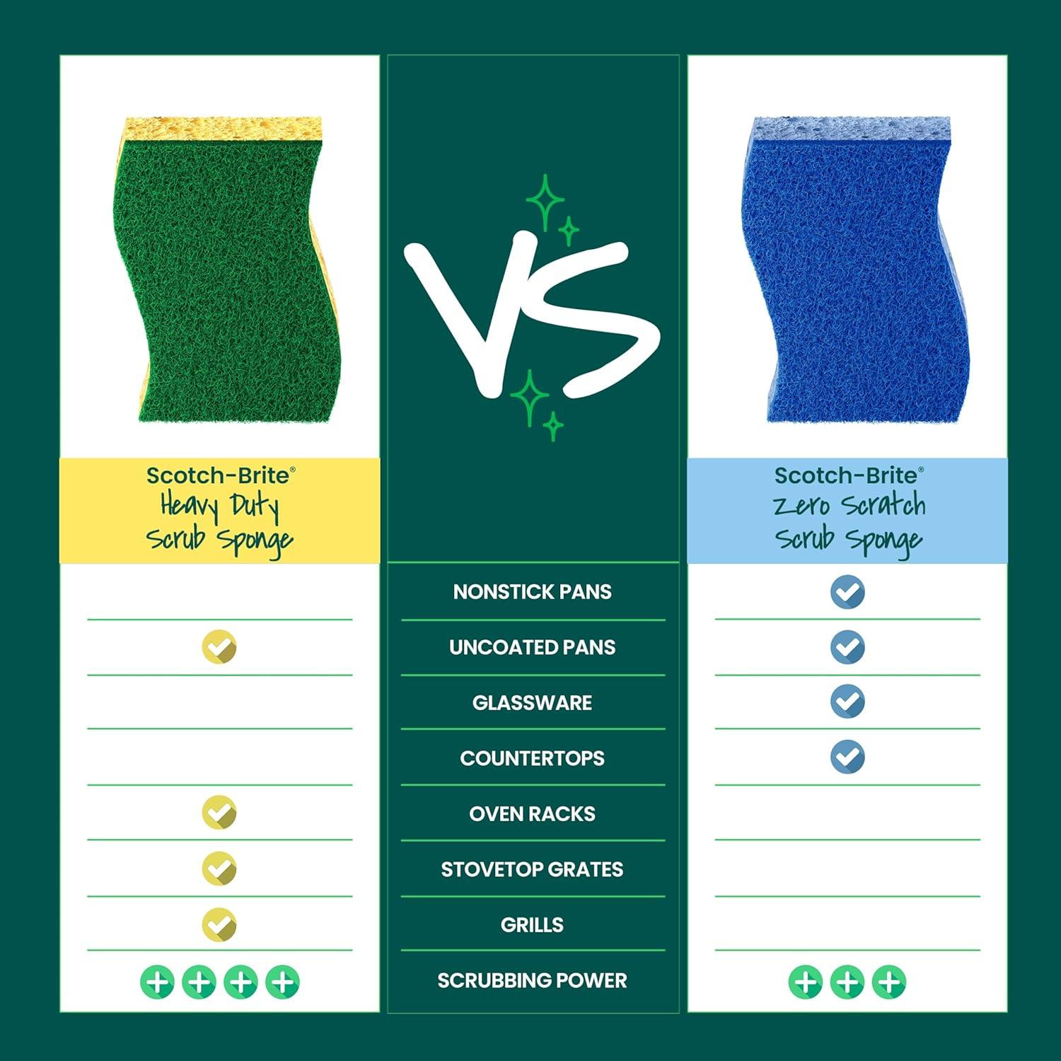 Scotch-Brite Heavy Duty Scrub Sponge Green/Yellow 3/Pack (HD-3) 517899