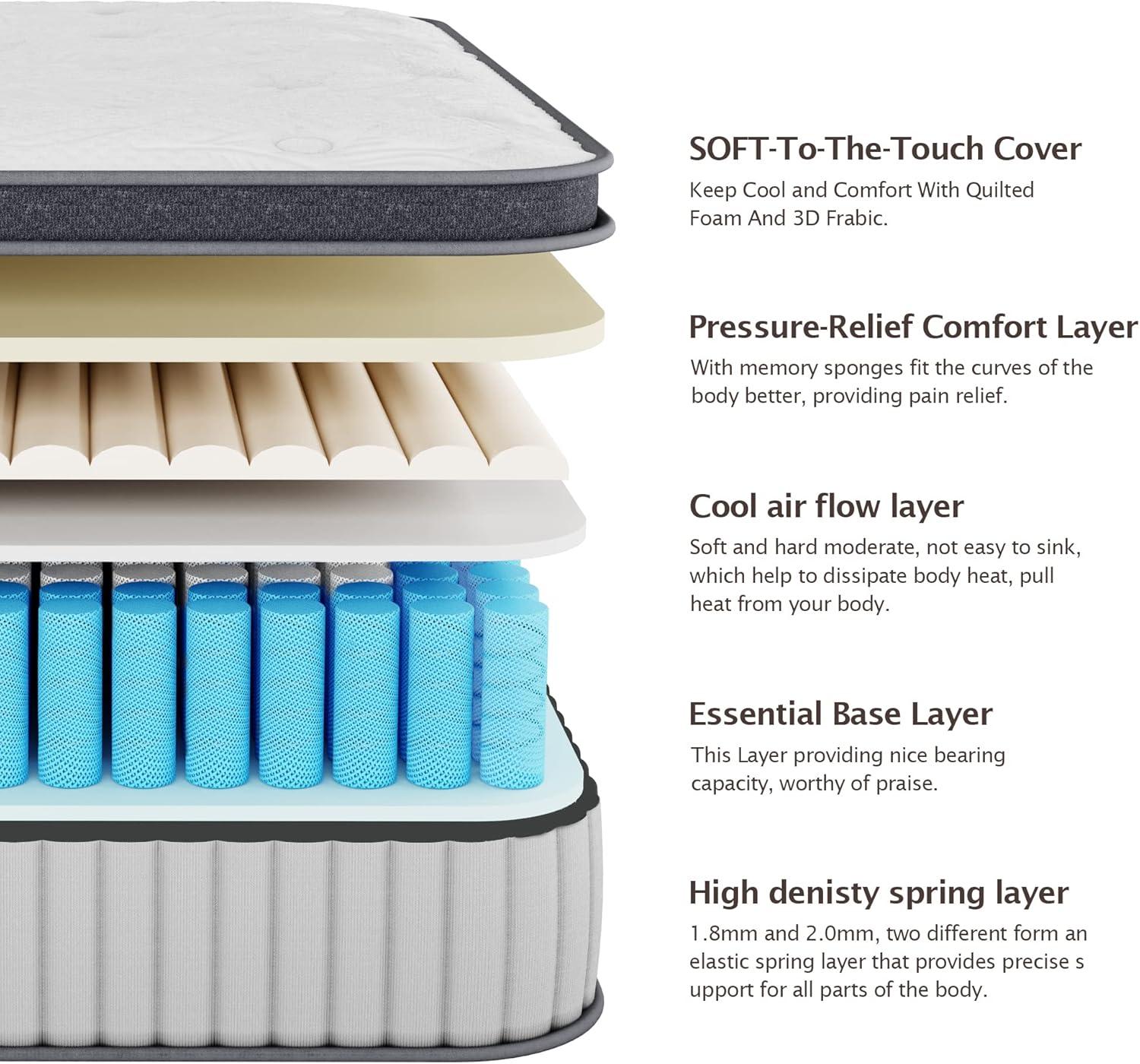 Serweet 12 Inch Memory Foam Hybrid Full Mattress - Heavier Coils for Durable Support - Pocket Innersprings for Motion Isolation - Pressure Relieving - Medium Firm - Made in Century-Old Factory