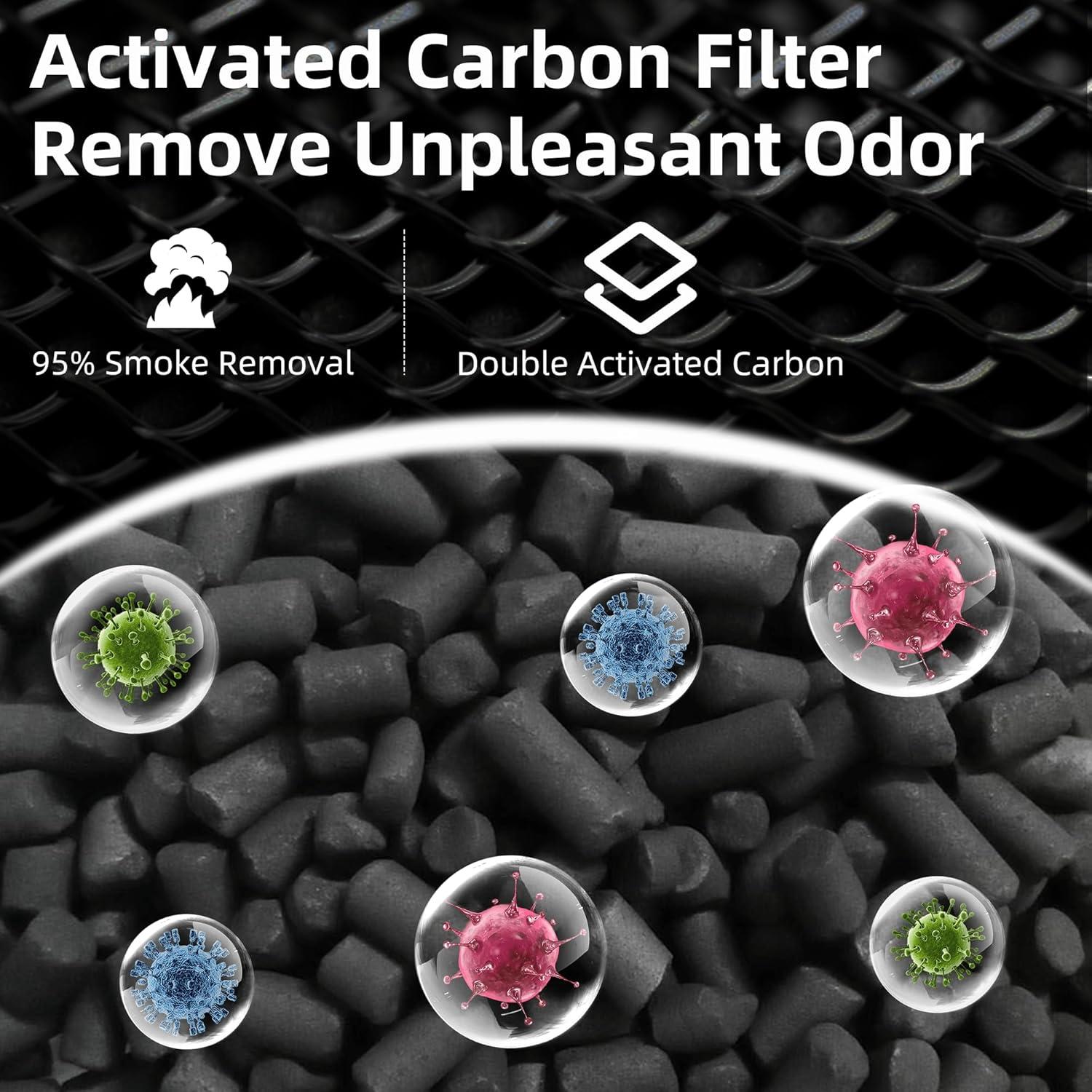 Levoit PlasmaPro 400S Replacement Filter: True HEPA, Captures Odors, Mold, Dust, Pet Dander, Compatible with Levoit Air Purifiers