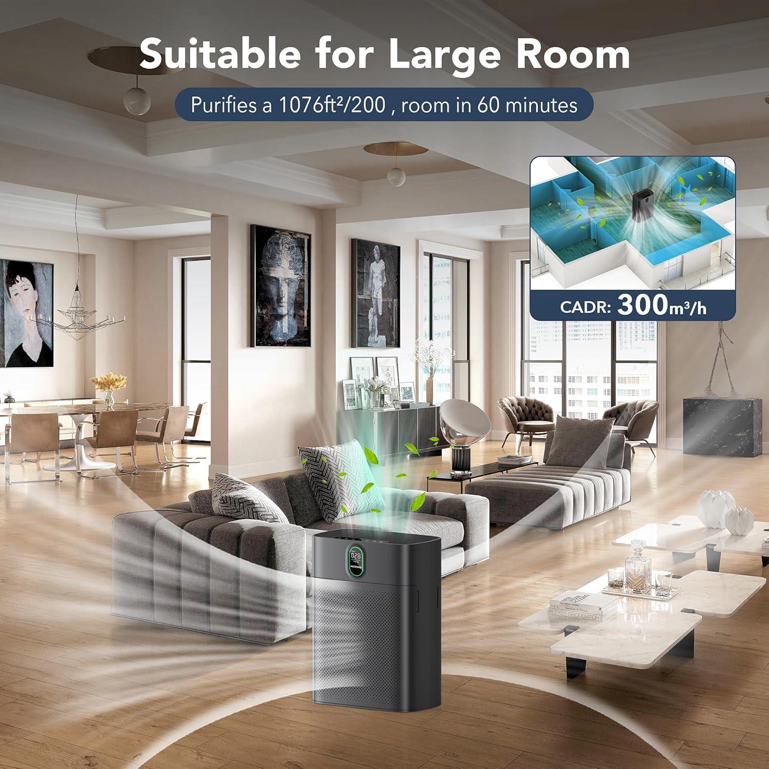 MORENTO Air Purifiers for Home Large Room up to 1076 Sq Ft with PM 2.5 Display Air Quality Sensor for Pet Hair, Double-Sided Air Inlet, 24db, Black, 1 Pack + 2 Pack Filters