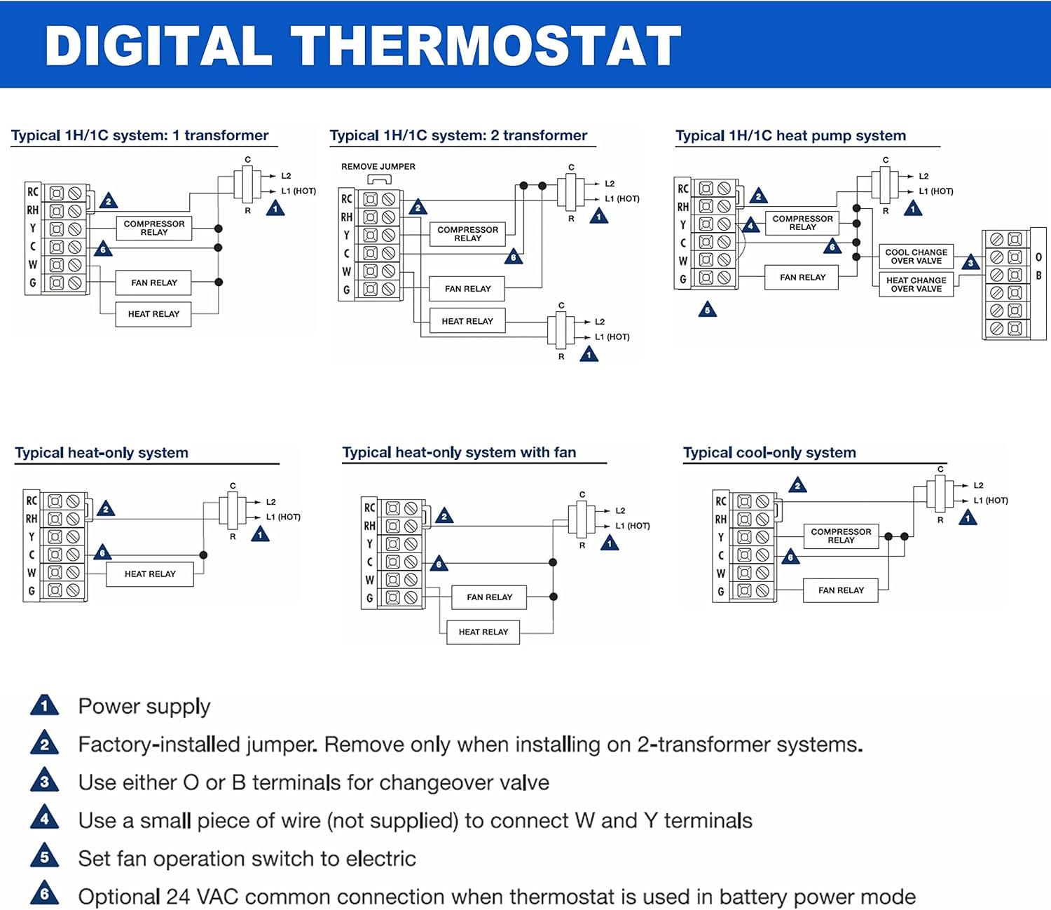 White Digital Heat Pump Thermostat with Large LCD Display