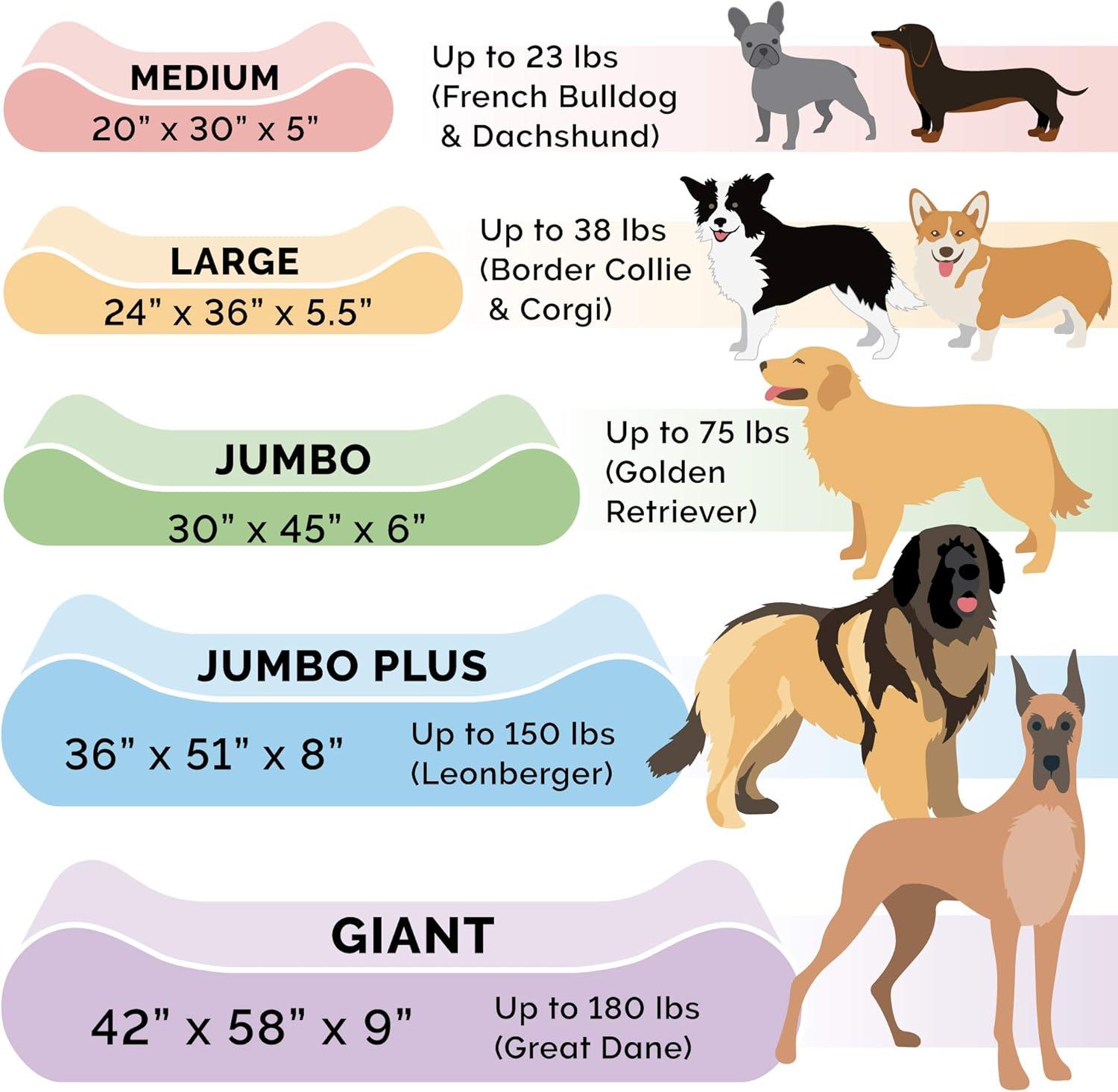 FurHaven Ultra Plush Luxe Lounger Orthopedic Foam Contour Dog Bed