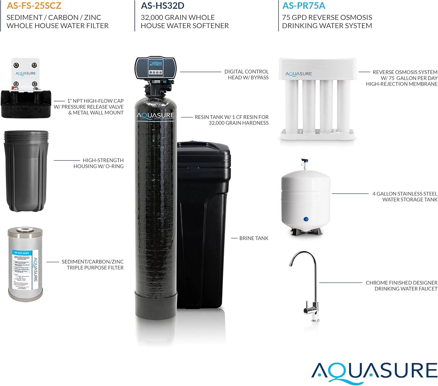 Filtration System