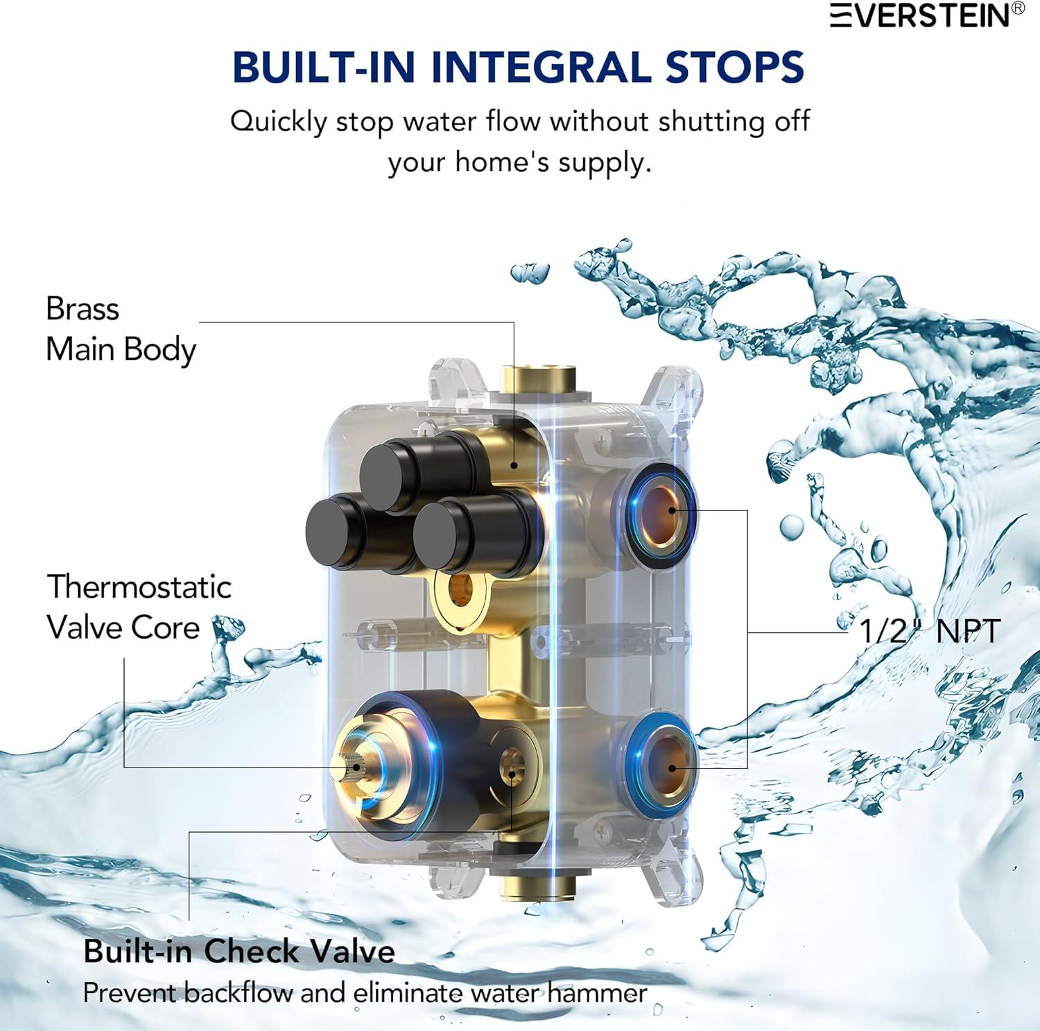 Thermostatic Shower Faucet 12" High-Pressure Dual Showerheads with Rough-In Valve