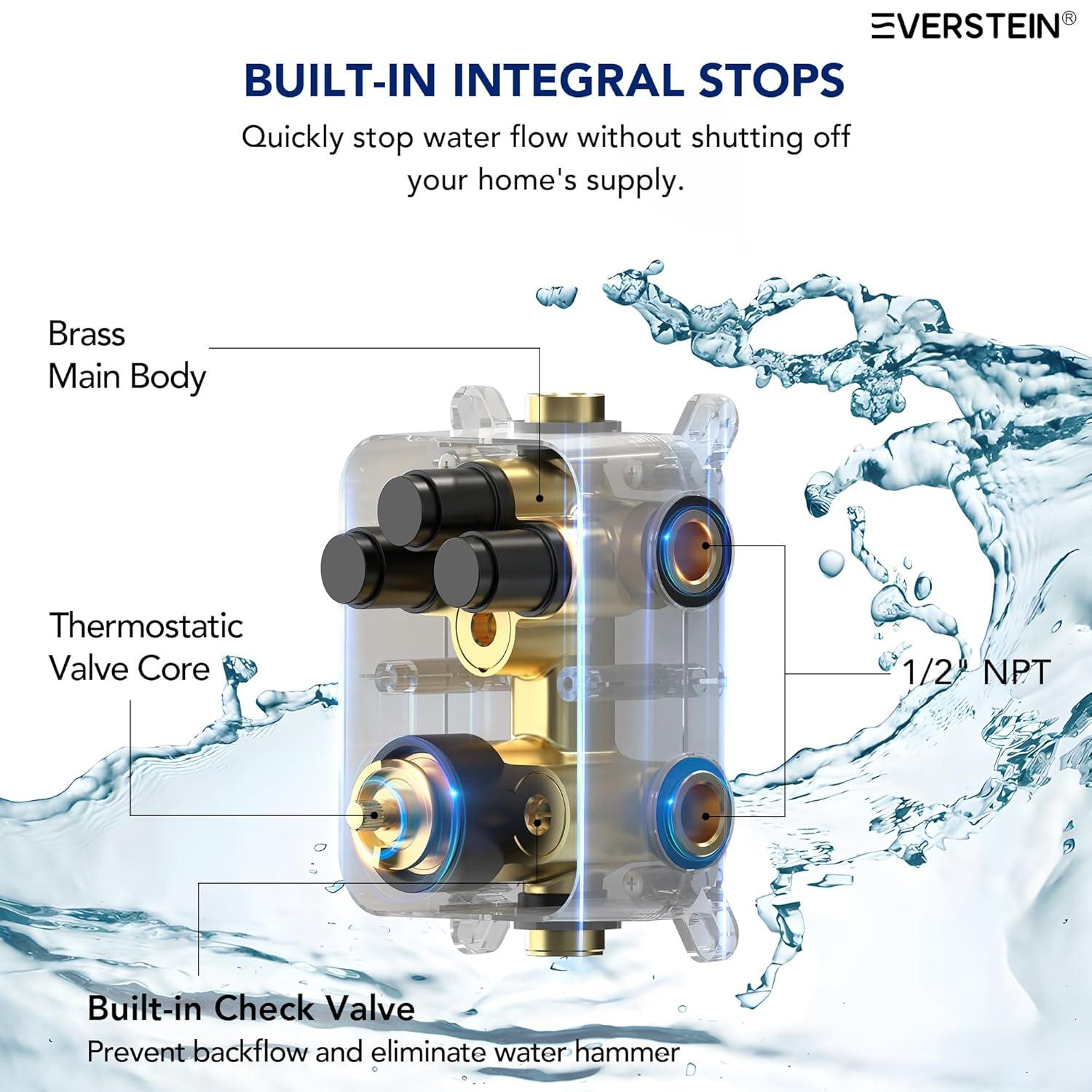 Thermostatic Shower Faucet 12" High-Pressure Dual Showerheads with Rough-In Valve