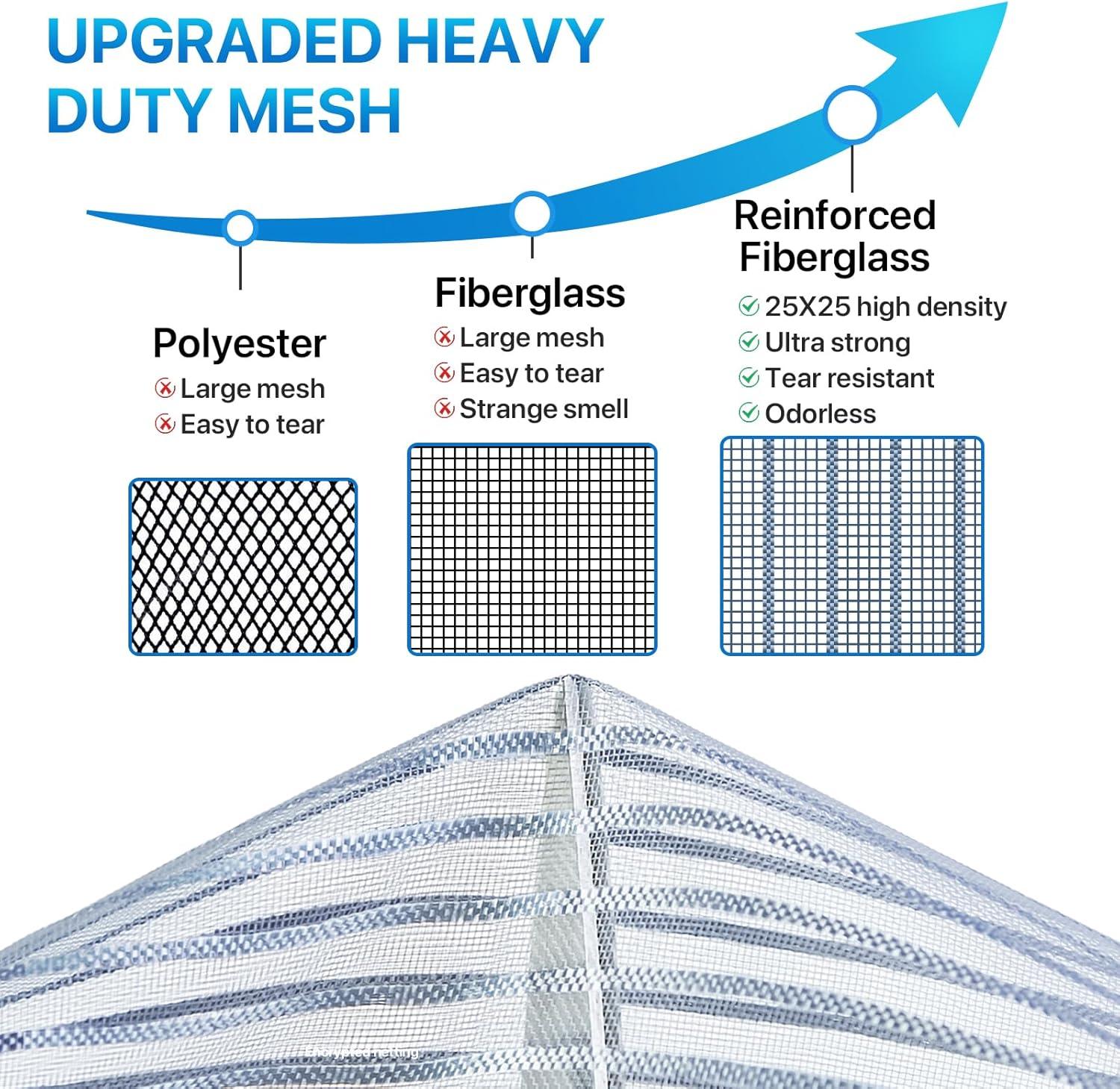 Heavy Duty Door Screen Magnetic Closure, LOVIGA Thickened Fiberglass Screen Door Mesh, Self Sealing, Tear Resistant, Easy Assemble, Fine Mesh Keep Bugs Out Fit Door Size 36 Inch X 78 Inch