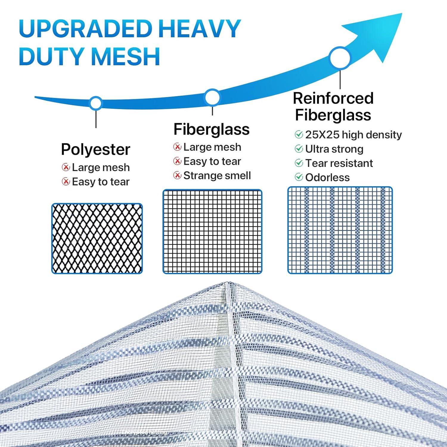 Heavy Duty Door Screen Magnetic Closure, LOVIGA Thickened Fiberglass Screen Door Mesh, Self Sealing, Tear Resistant, Easy Assemble, Fine Mesh Keep Bugs Out Fit Door Size 36 Inch X 78 Inch