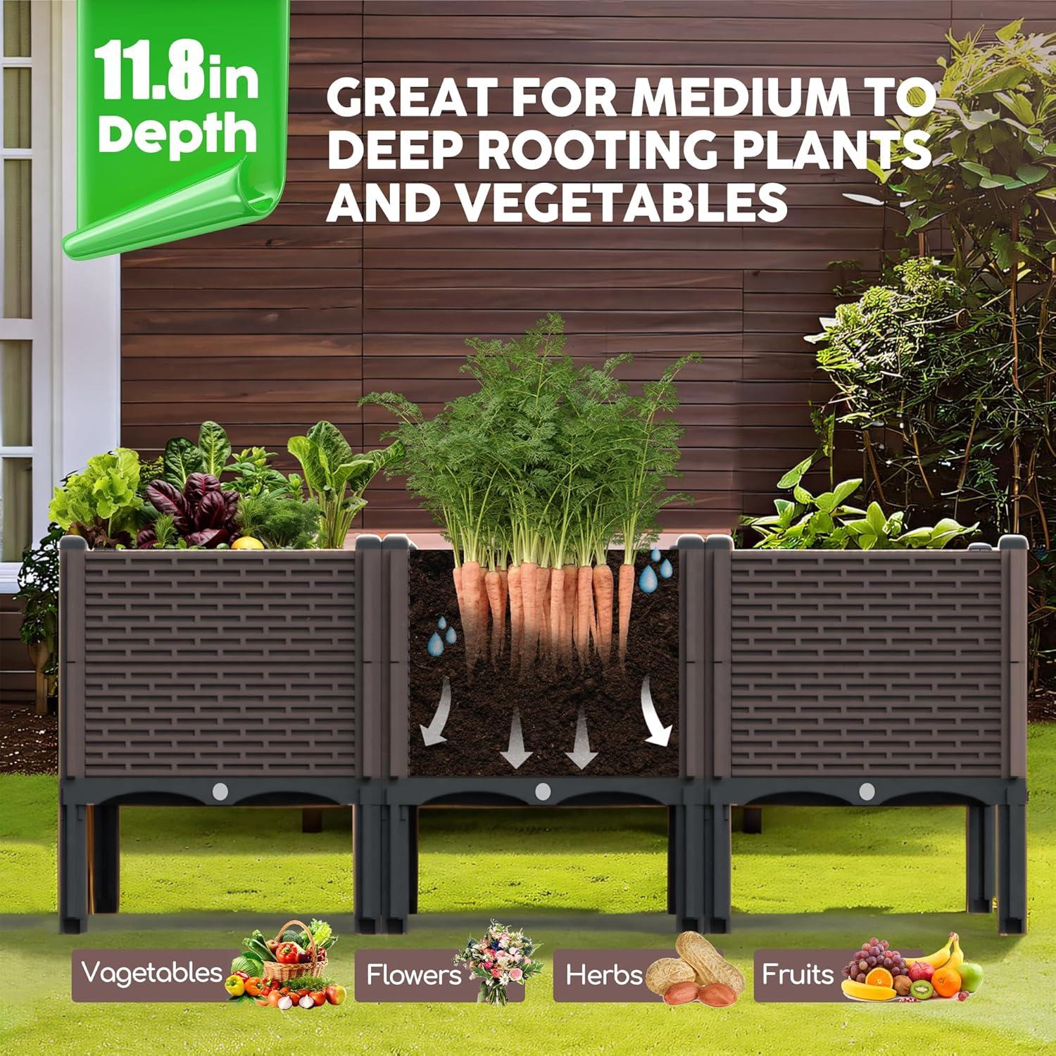 47x15x19in Raised Garden Beds Outdoor, Polypropylene Elevated Planter Boxes Outdoor for Vegetables, Flowers, Herbs, Garden Box with Drain Outlet, Heat and Frost Resistance Planters, 300lb Capacity