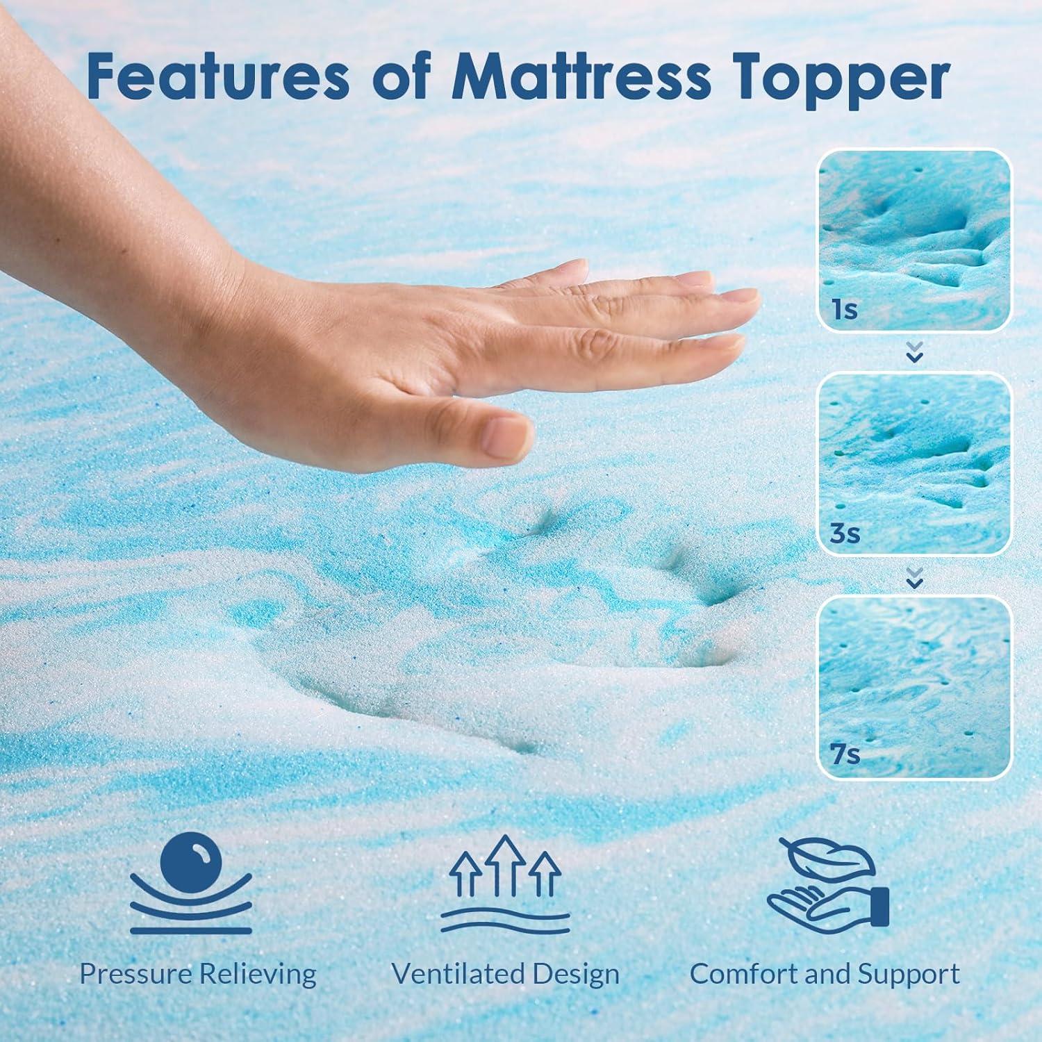 Full Size Blue Gel Memory Foam Mattress Topper
