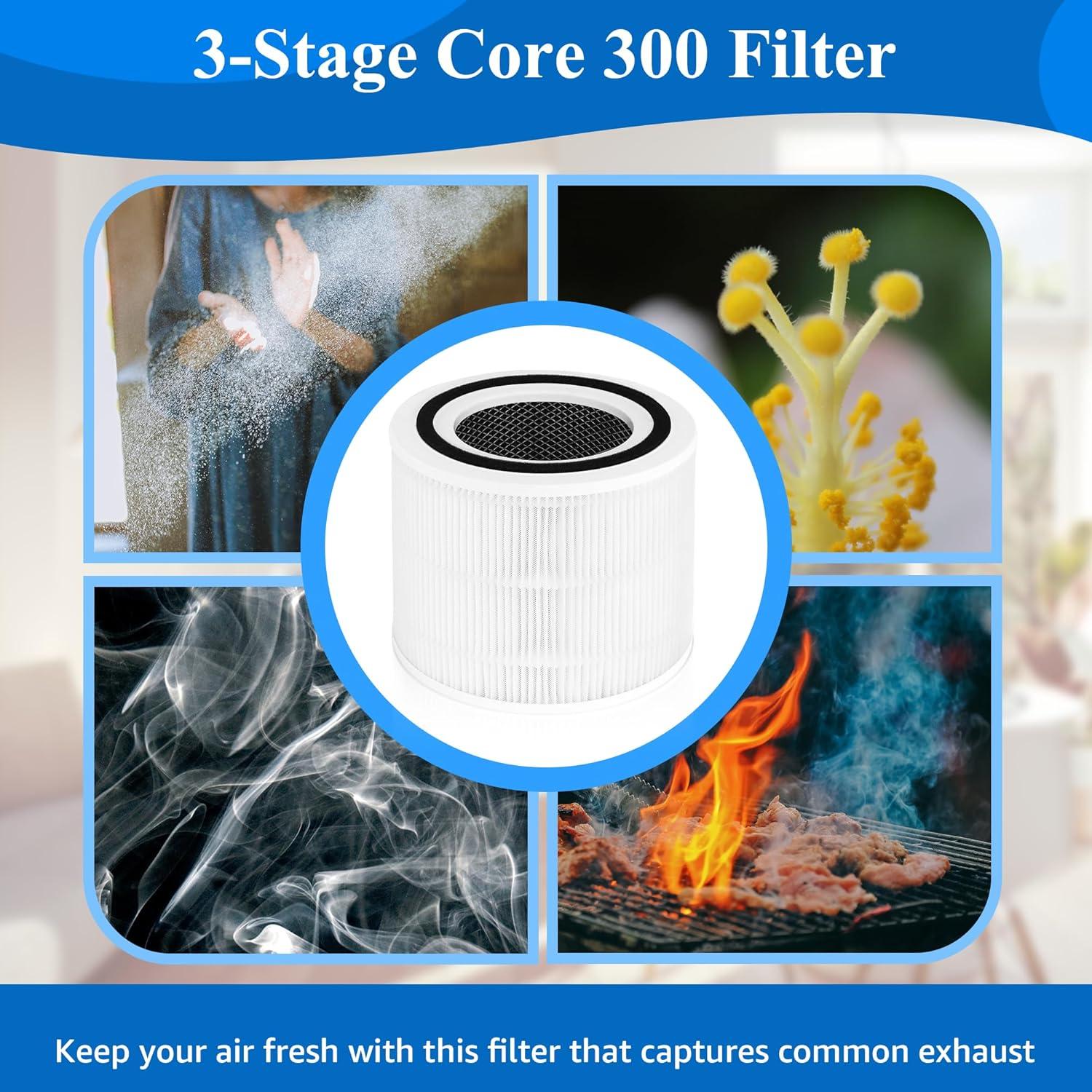 2-Pack Core 300 Replacement Filter for LEVOIT Core 300 and Core 300S Air Purifier, H13 True HEPA Filter and Activated Carbon, Replace Core 300-RF