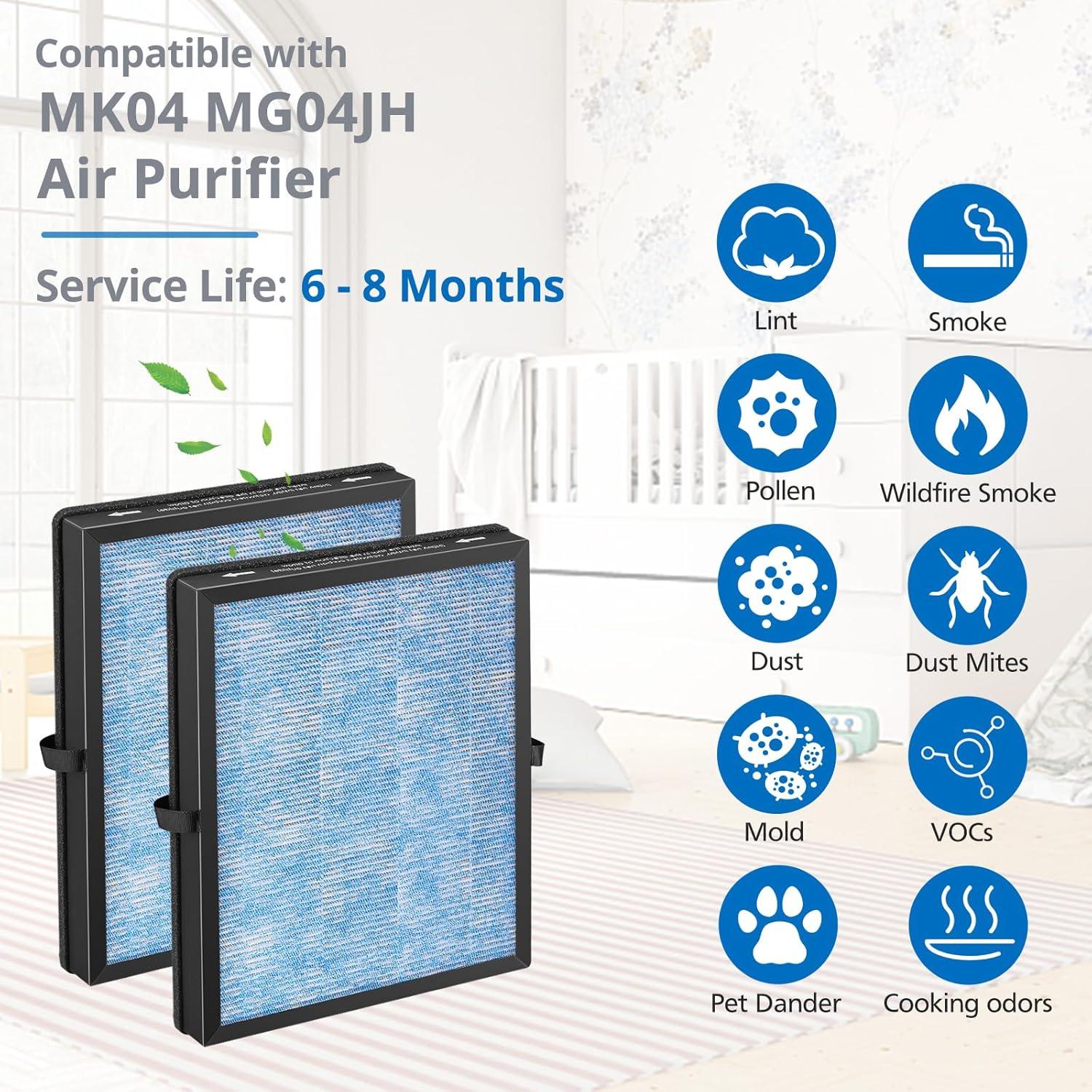 MK04 Replacement Filter, 2 Pack Compatible with MK04 MG04JH Air Purifier, Air Filter H13 True HEPA Filter for Dust, Pet Dander, Smoke for Bedroom, Home, Office (Green)