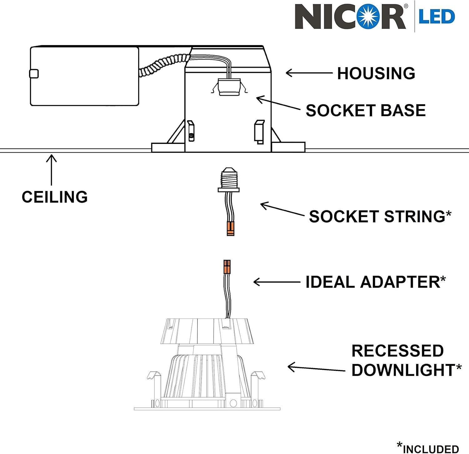 Dimmable Circle Flush Mount