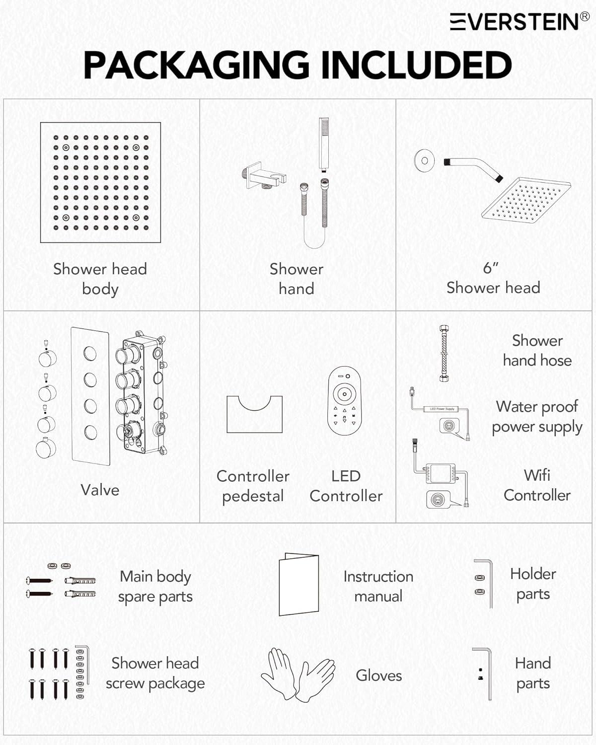 LED Thermostatic Shower Faucet 12" High-Pressure Dual Showerheads with Handheld Shower