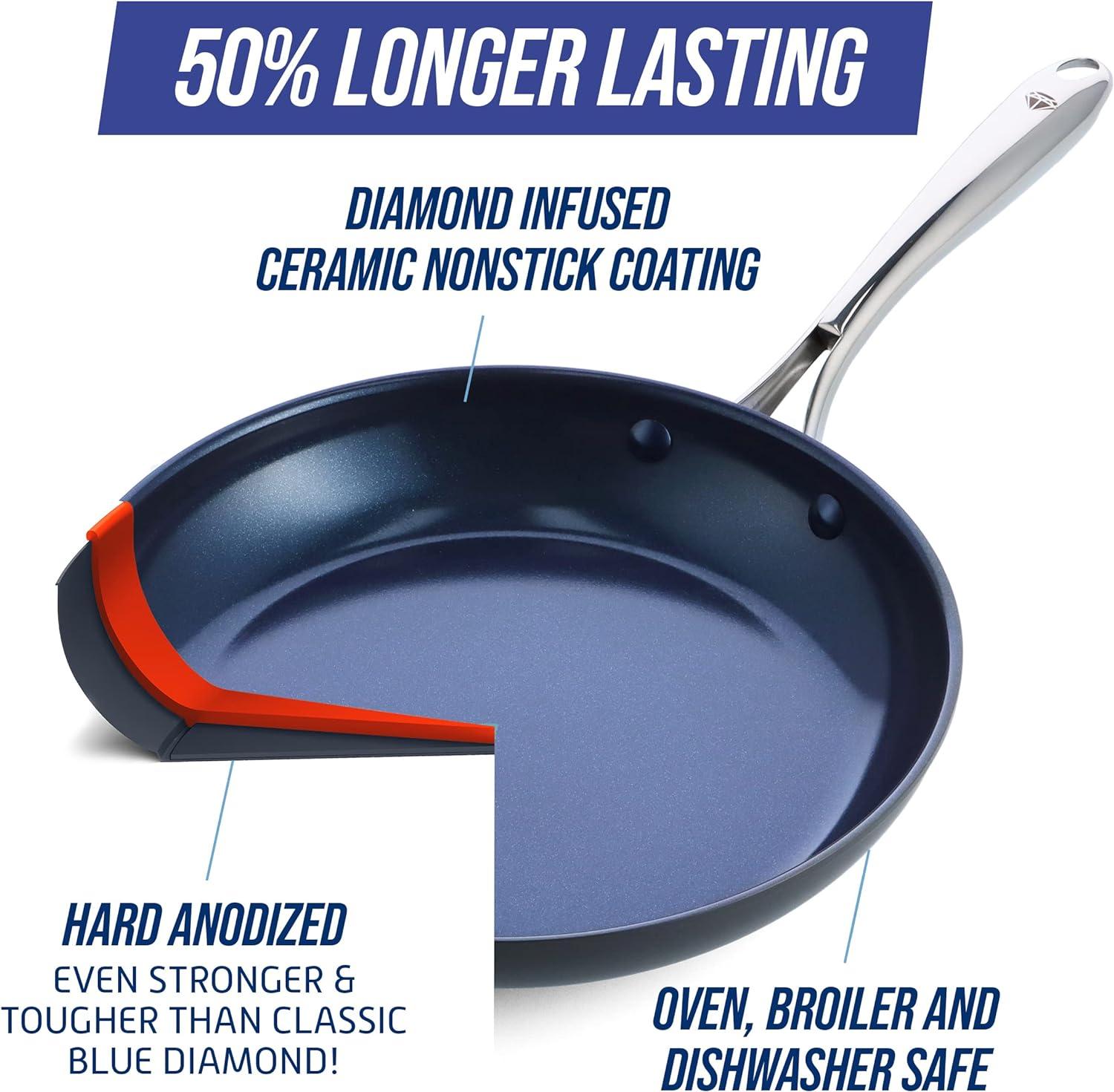 Blue Hard Anodized Aluminum Ceramic Nonstick Frying Pan Set