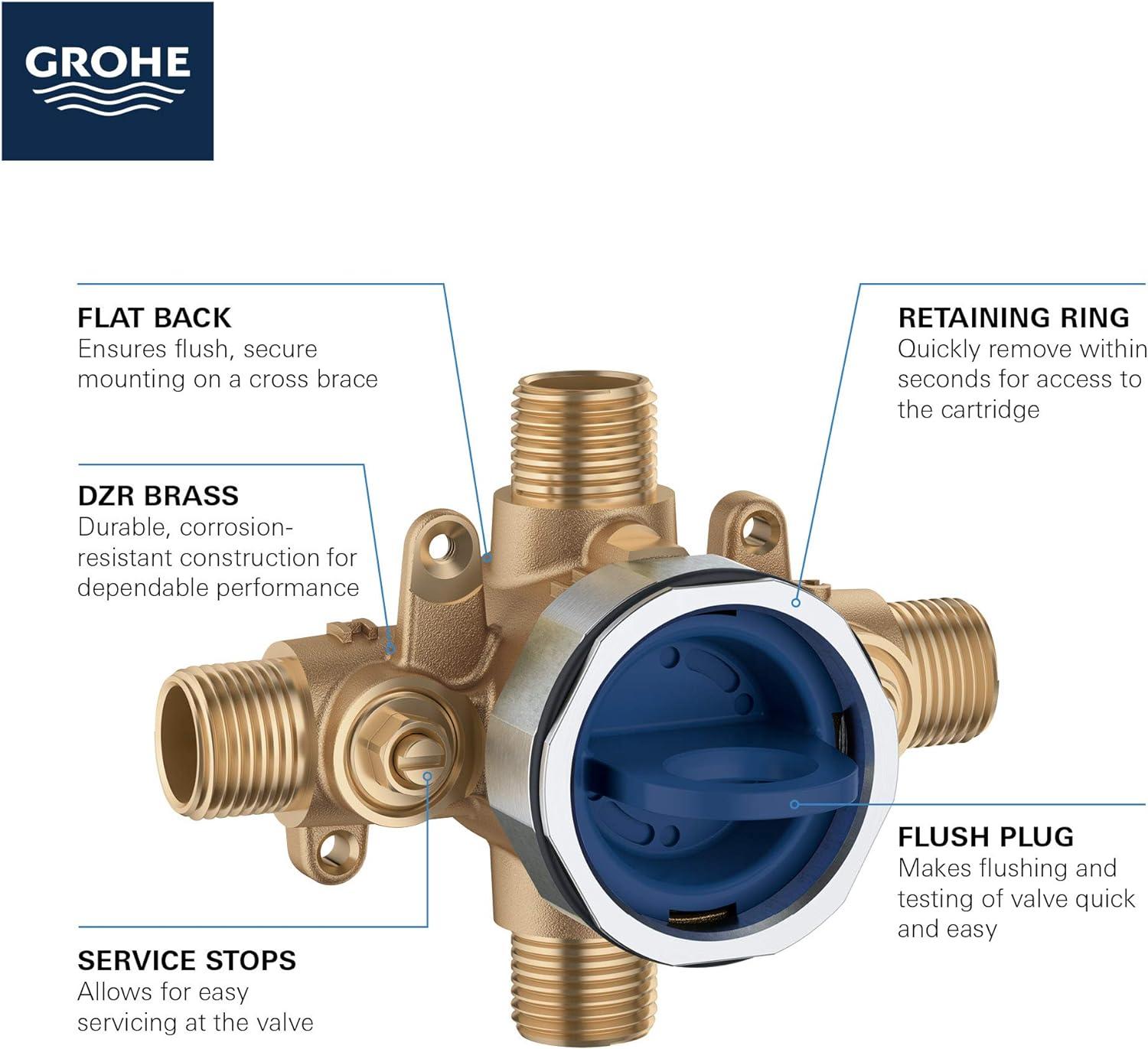 Grohsafe Pressure Balance Valve