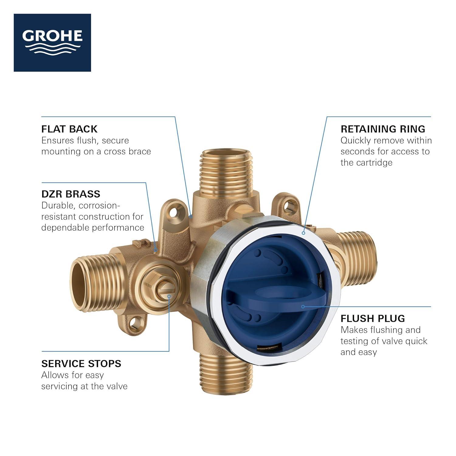Grohsafe Pressure Balance Valve