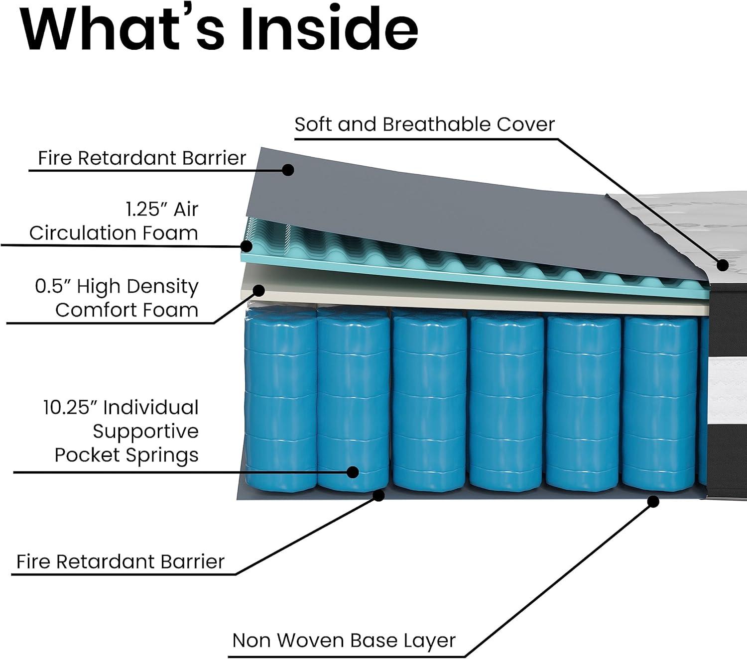 Emma and Oliver 12 Inch CertiPUR-US Certified Hybrid Pocket Spring Mattress, Twin Mattress in a Box - Premium Mattress