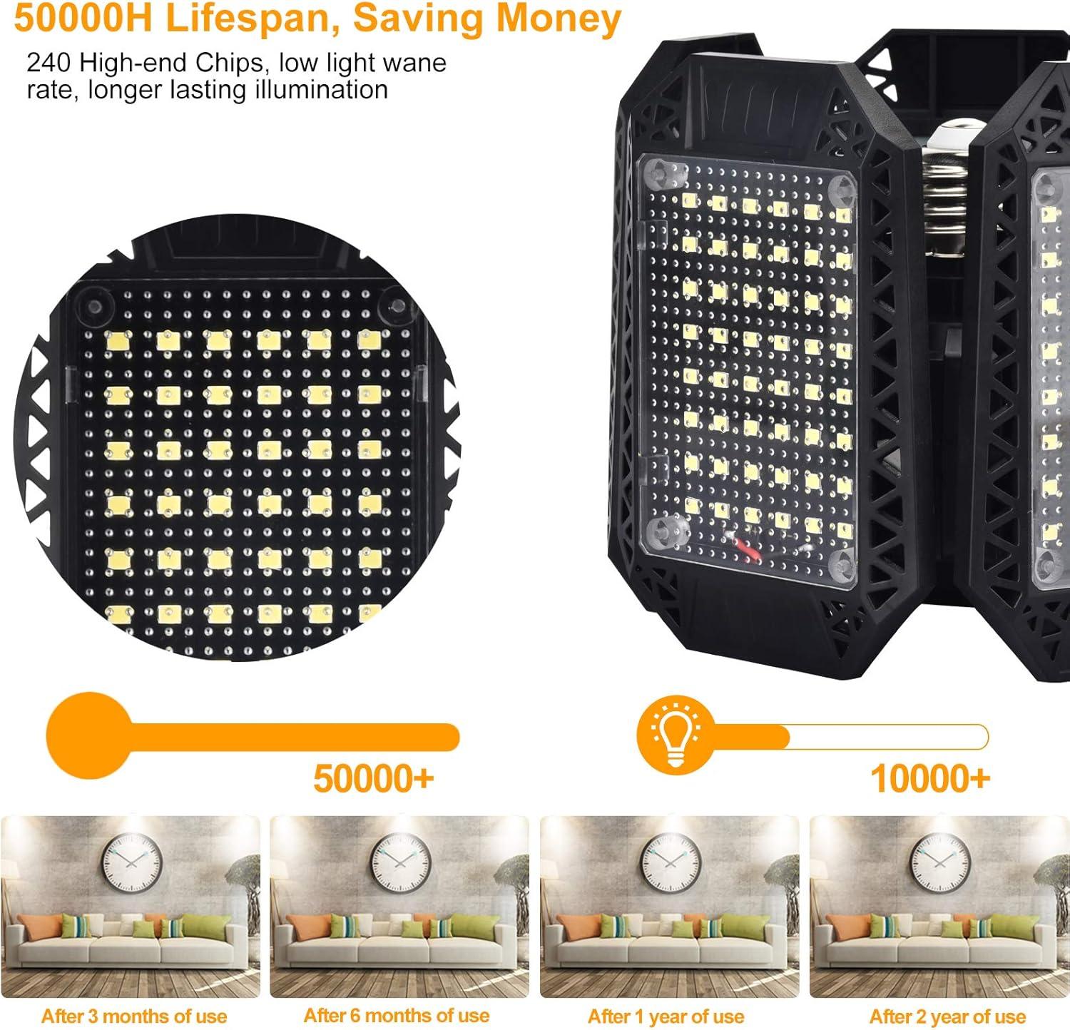 120W Black LED Garage Ceiling Lights with Adjustable Panels