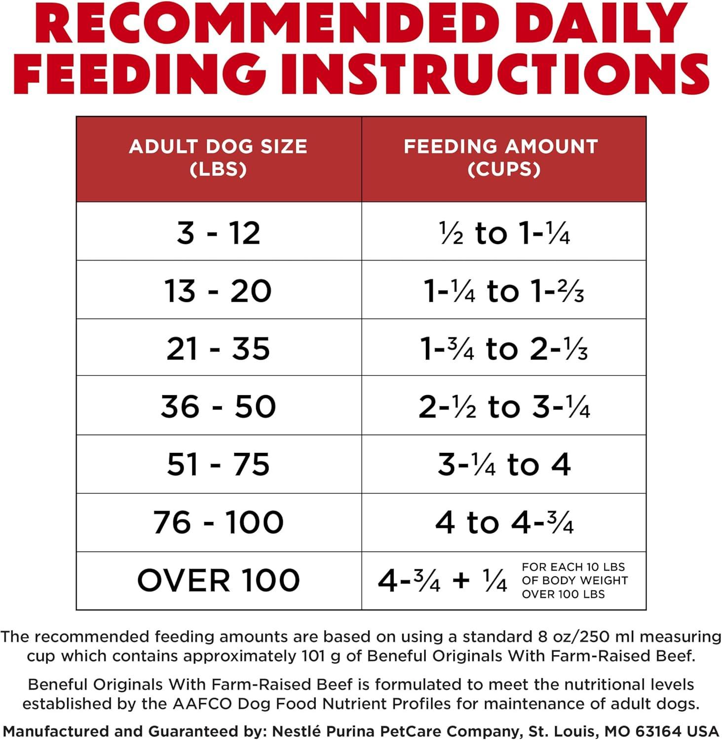 Purina Beneful Originals Real Beef Flavor Dry Dog Food - 3.5lbs