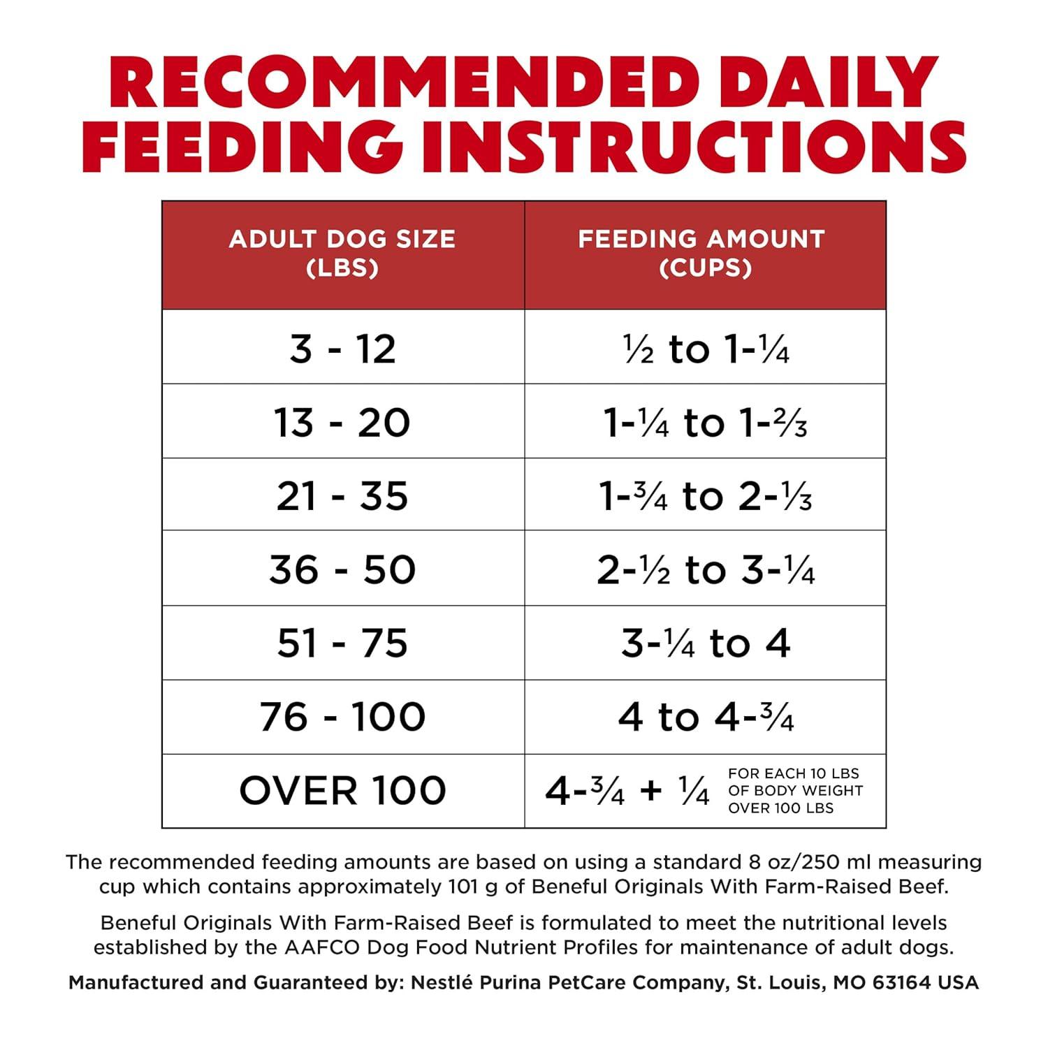 Purina Beneful Originals Real Beef Flavor Dry Dog Food - 3.5lbs