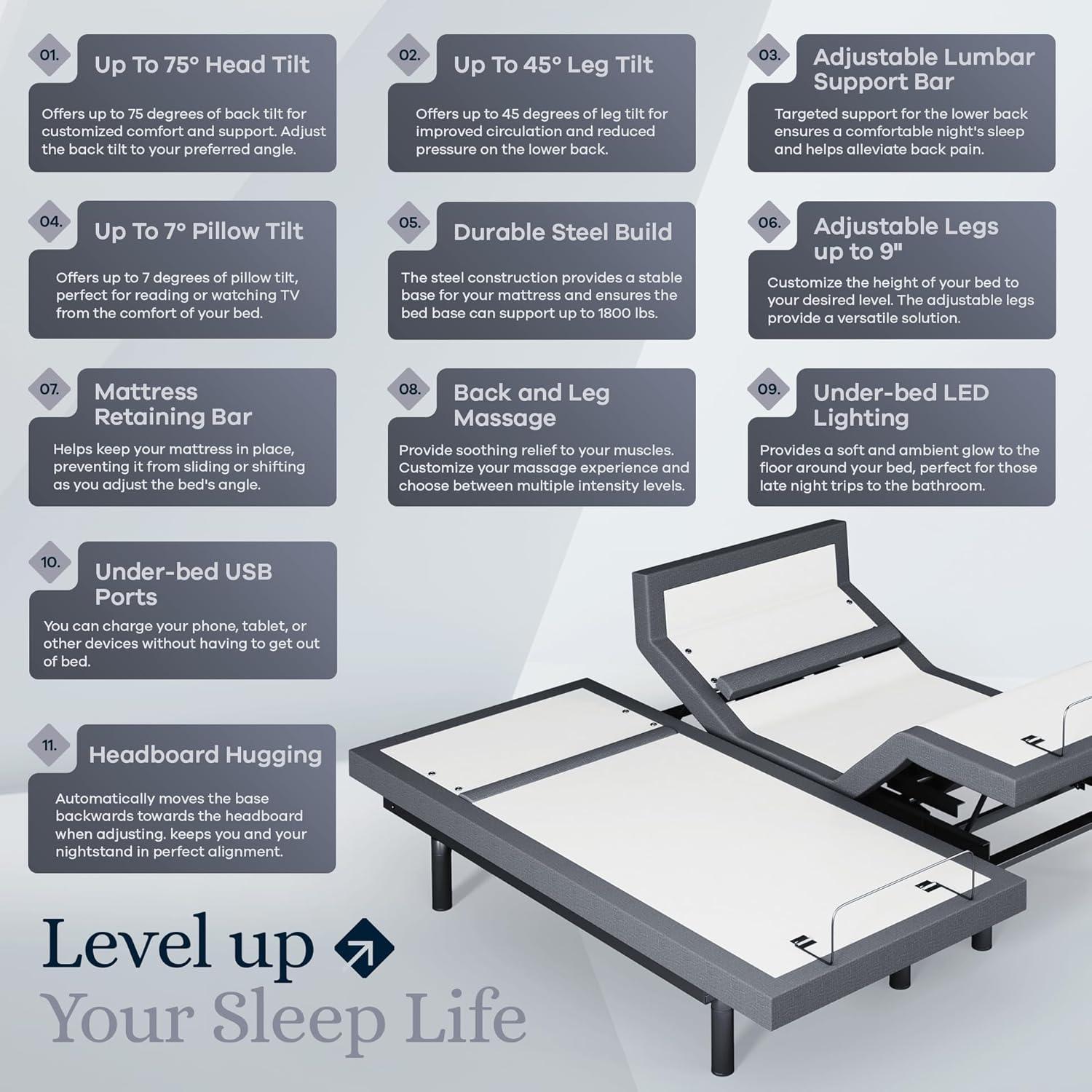 Sven & Son Platinum Adjustable Bed Base (Frame Only), Head and Foot Lift, Lumbar Support, Head (Pillow) Tilt, Massage, USB - King