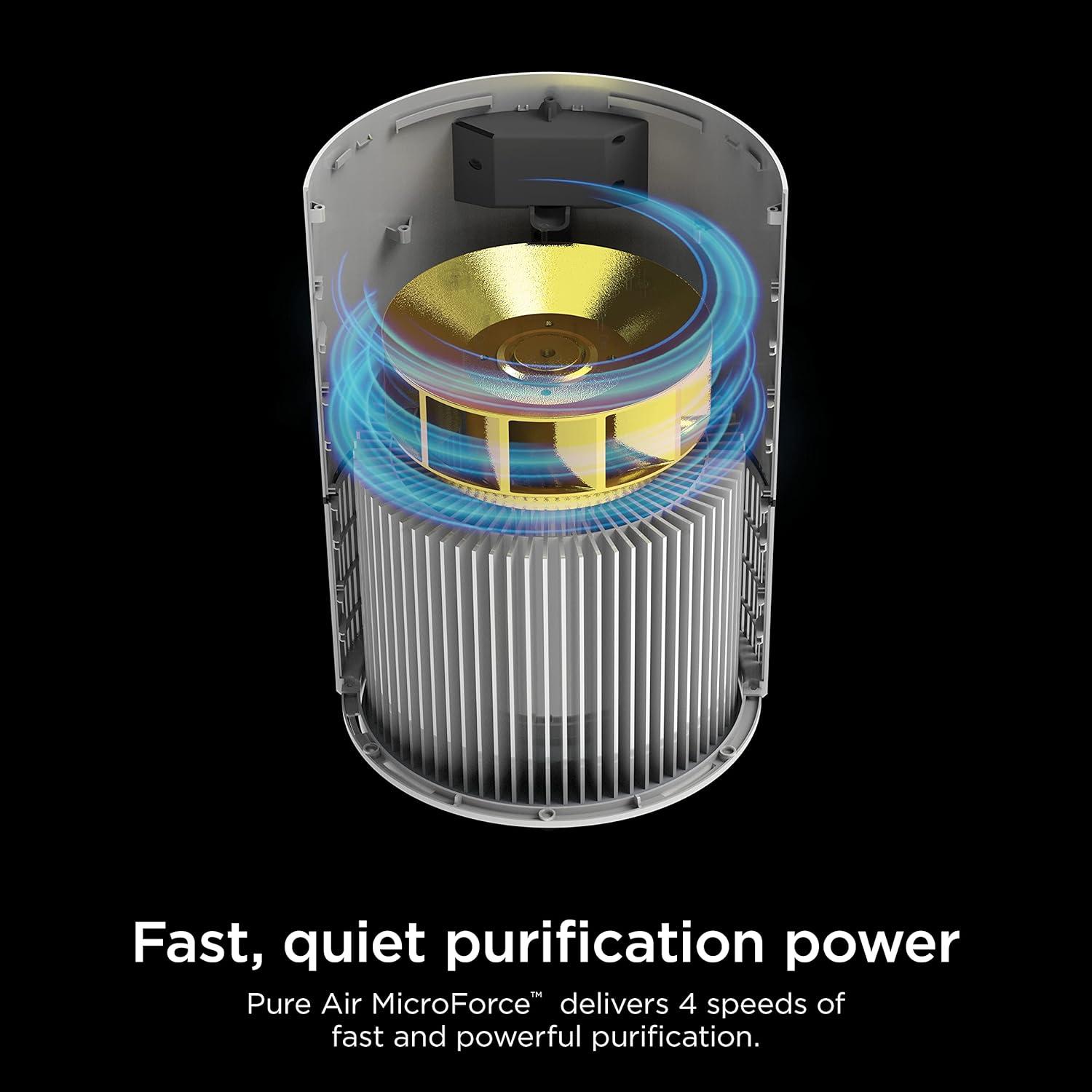 Shark Shark Air Purifier With True HEPA