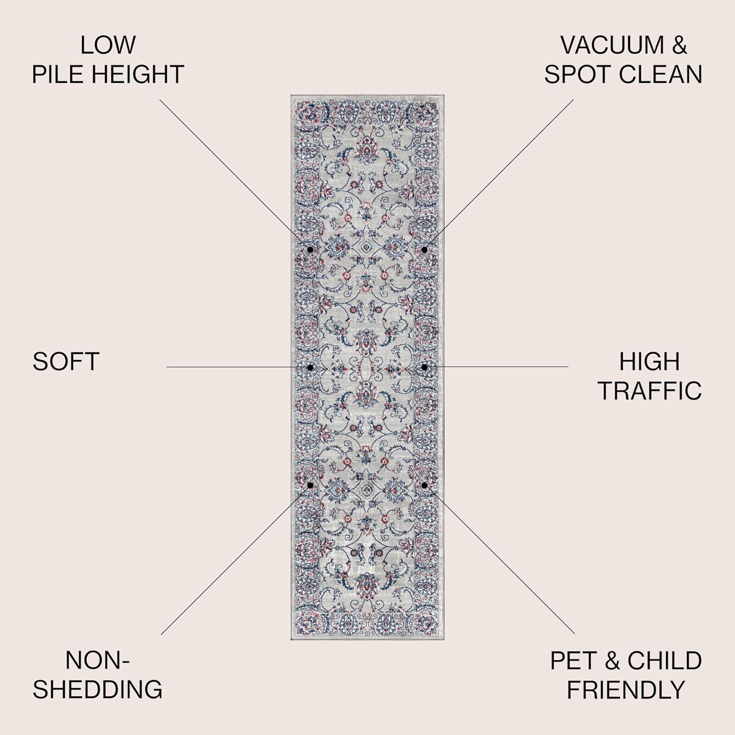 2'x8' Modern Persian Vintage Runner Rug, Light Grey/Red - JONATHAN Y