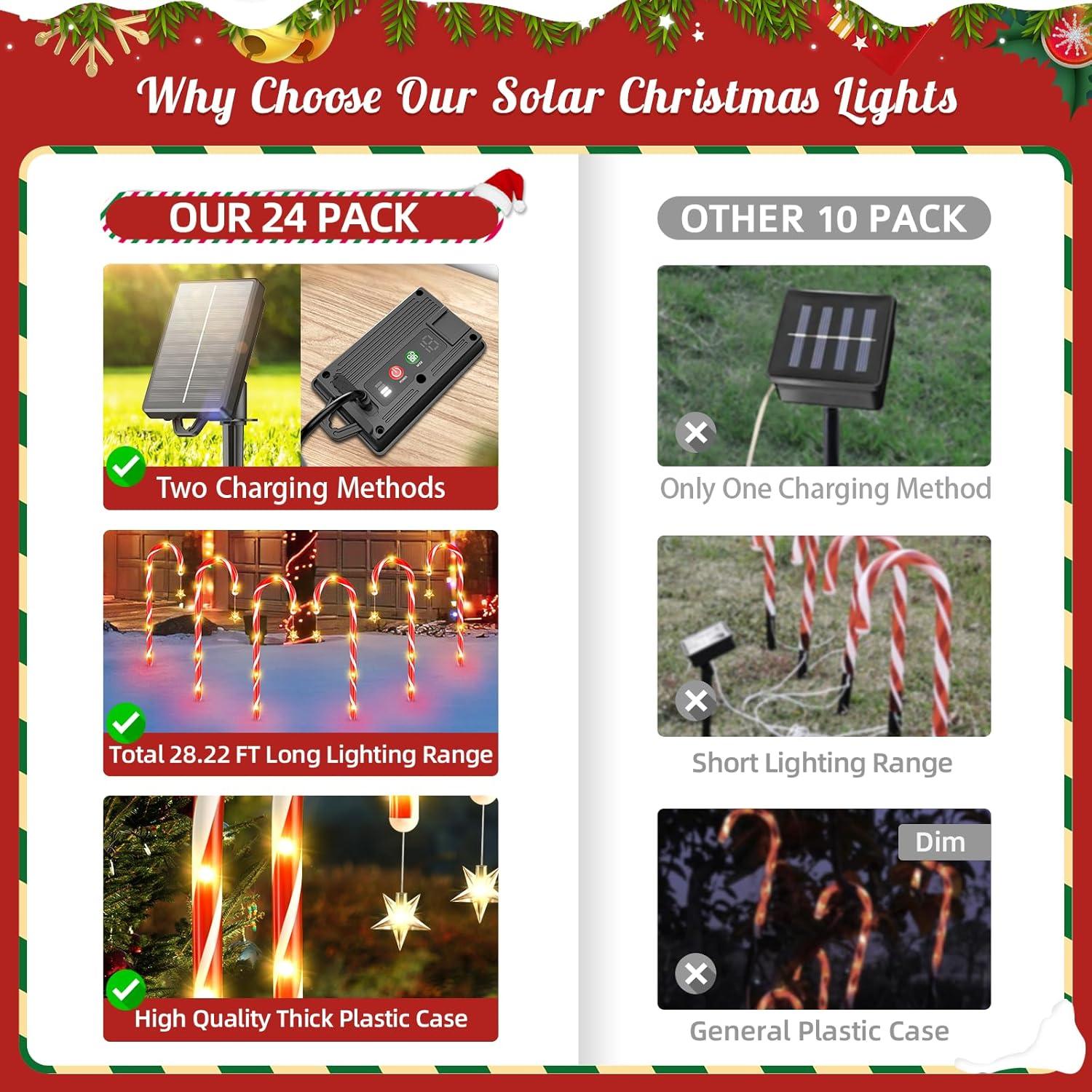 Red Solar LED Candy Cane Pathway Lights Multipack