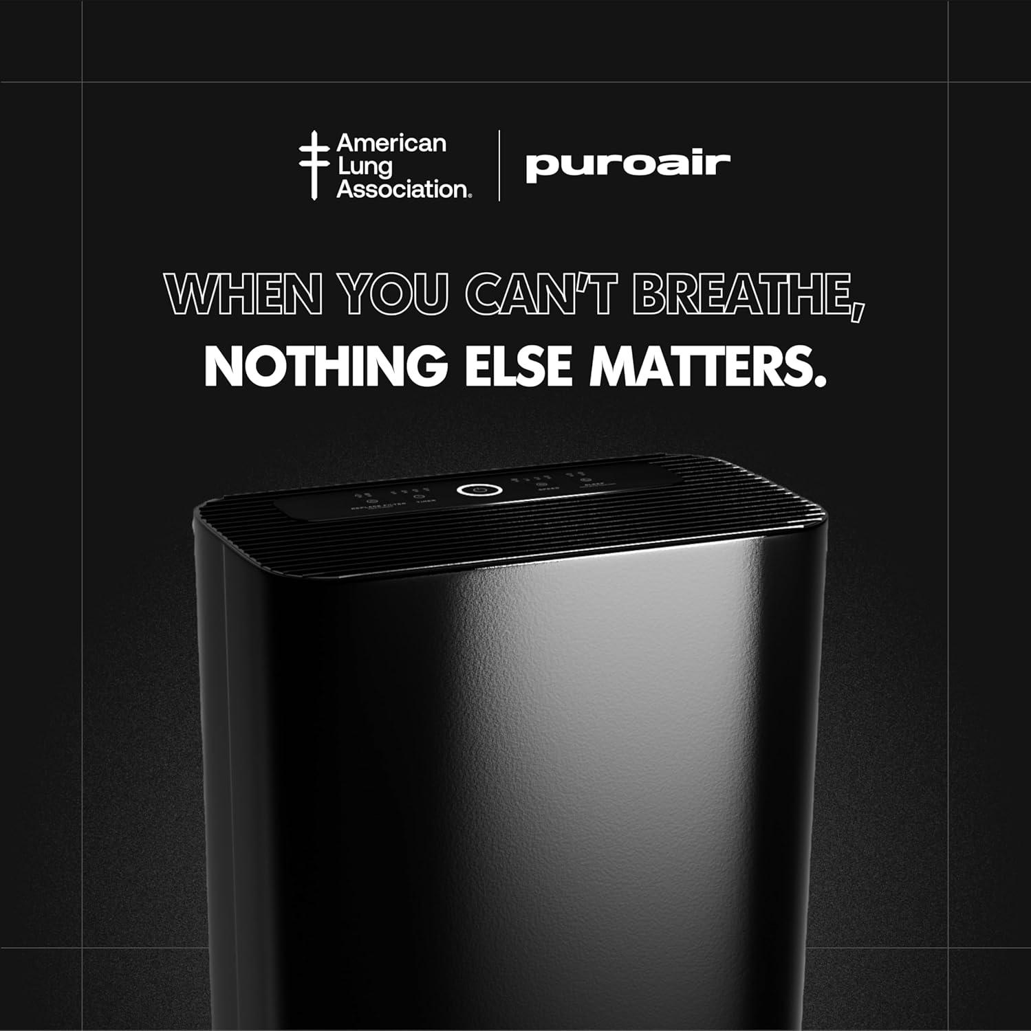 PuroAir 400 Replacement Filter - HEPA Air Filter for PuroAir 400 Air Purifier (2 Pack)