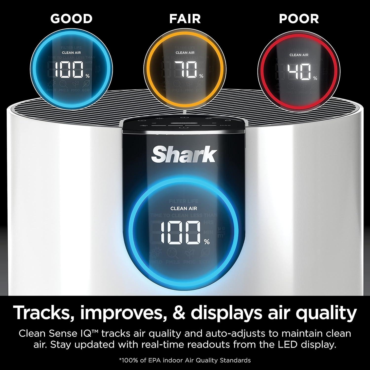 Shark Air Purifier with Nanoseal HEPA, Cleansense IQ, Odor Lock, Cleans up to 500 Sq. Ft, White, HP102: UL Listed, True HEPA, 2-Year Warranty