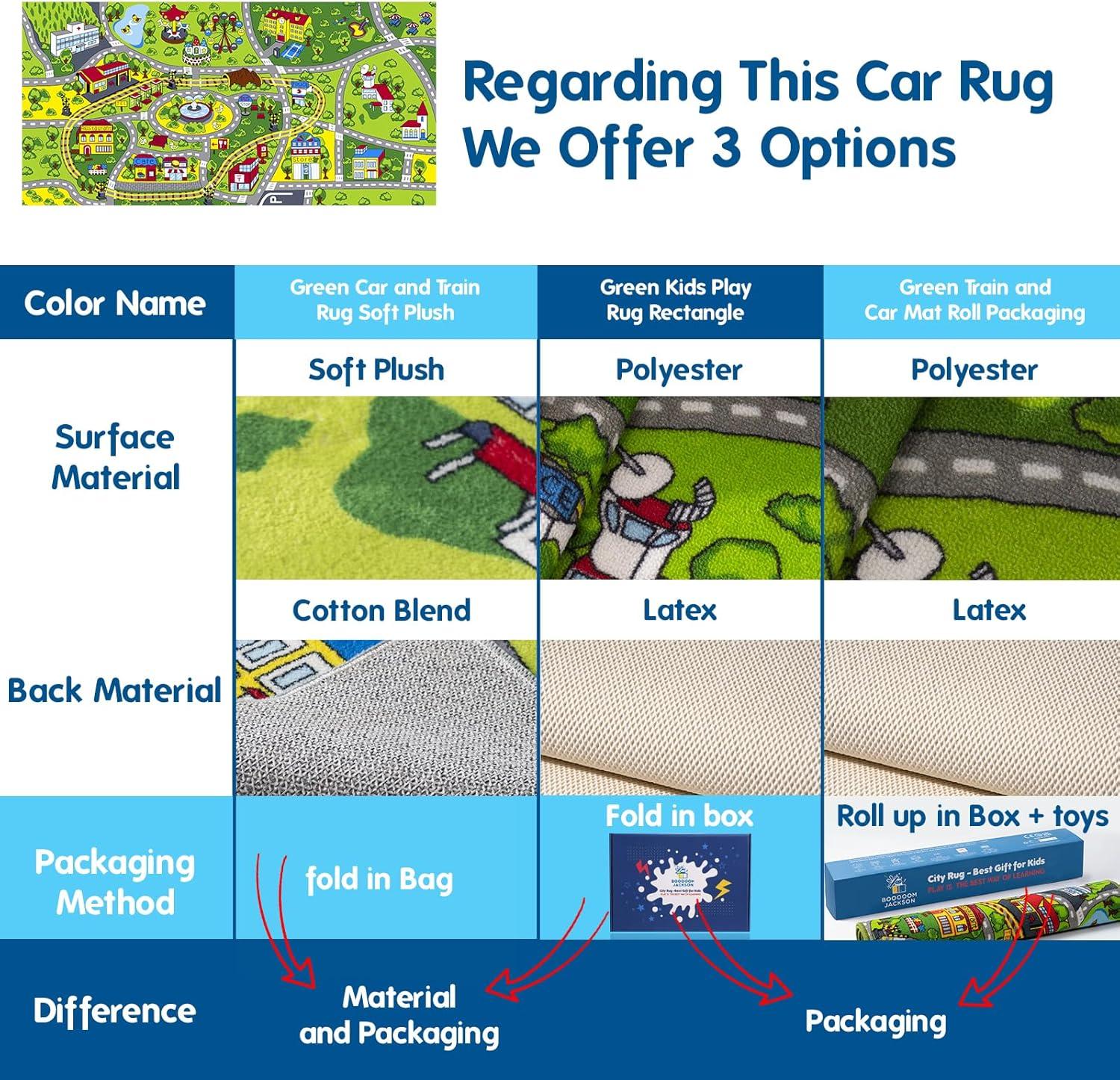 Booooom Jackson Car Rug Kids Car Carpet Playmat Rug 60"x32",Train Rug,Car Mat for Kids Toy Cars,City Kids Rug Play Mat,Non Slip Kids Rug for Playroom Bedroom Boys,Children Play Area Rug Cars,Road Rug