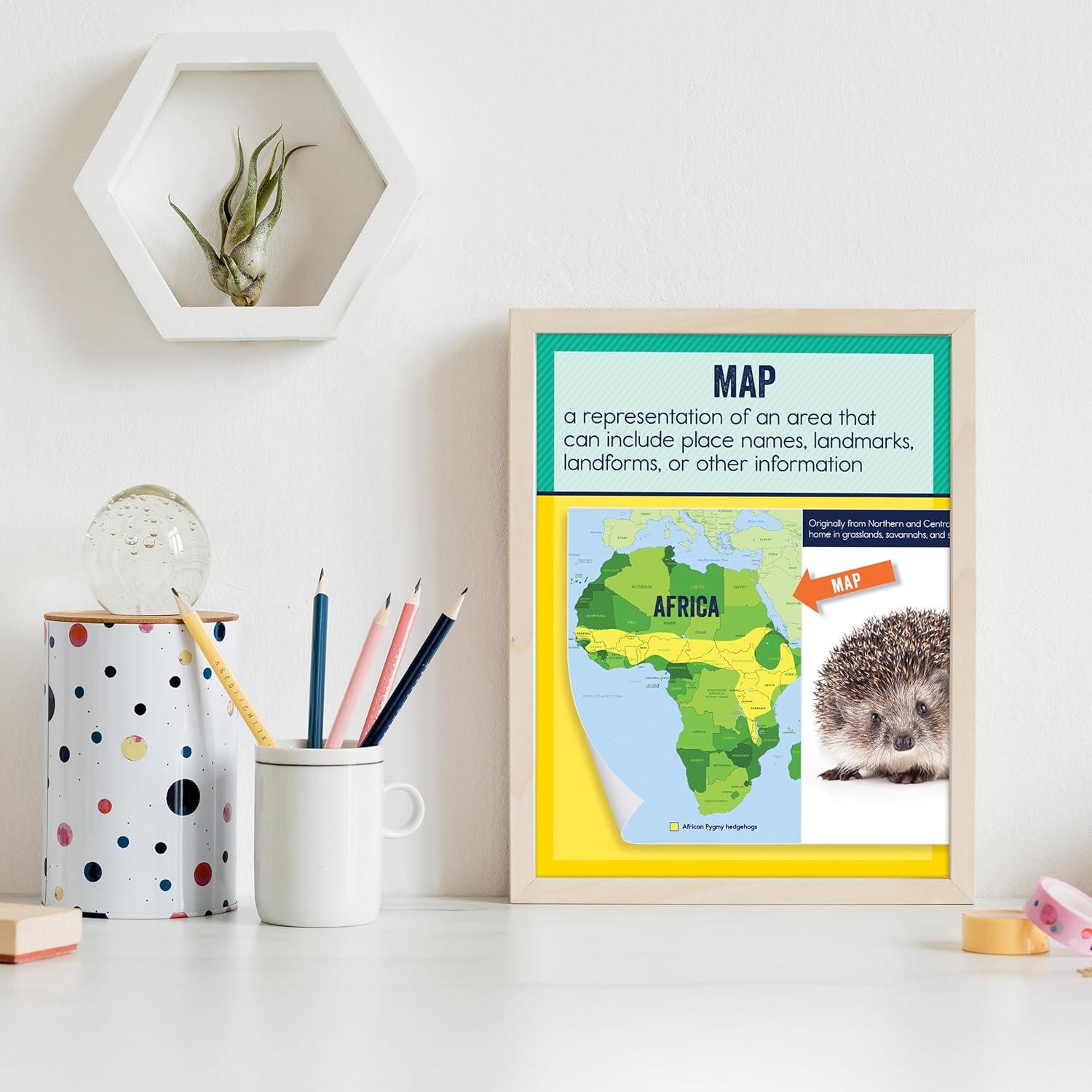 Carson Dellosa Mini Posters: Nonfiction Text Features Poster Set (14 mini posters) Grade 1-6