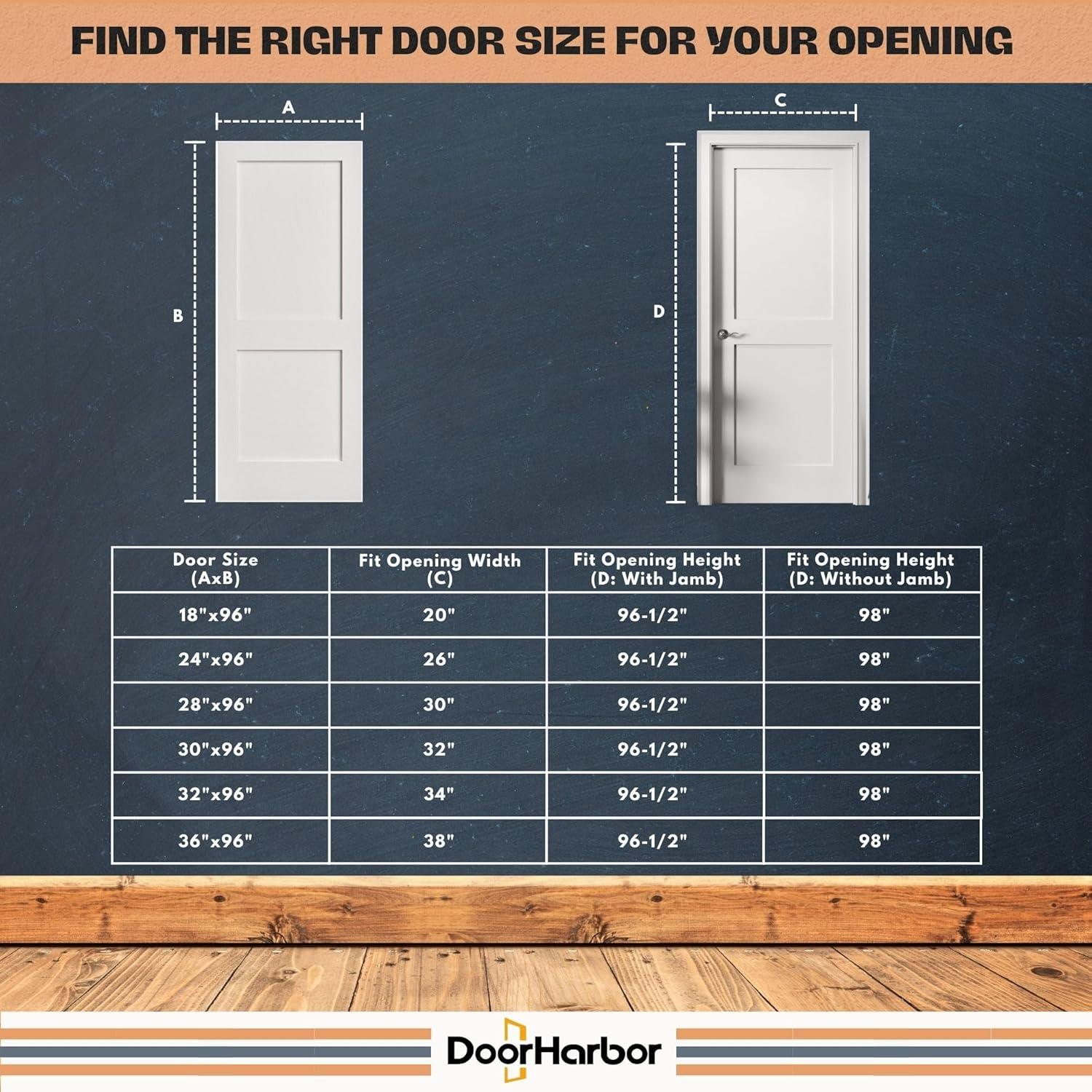 30" x 96" Interior Door Slab Only, 2-Panel Shaker Design, No Pre-Drilled Holes, White Primed, Solid Core, for Sliding, Swing, Barn, Bifold, or Pocket Door Applications (Not Prehung)