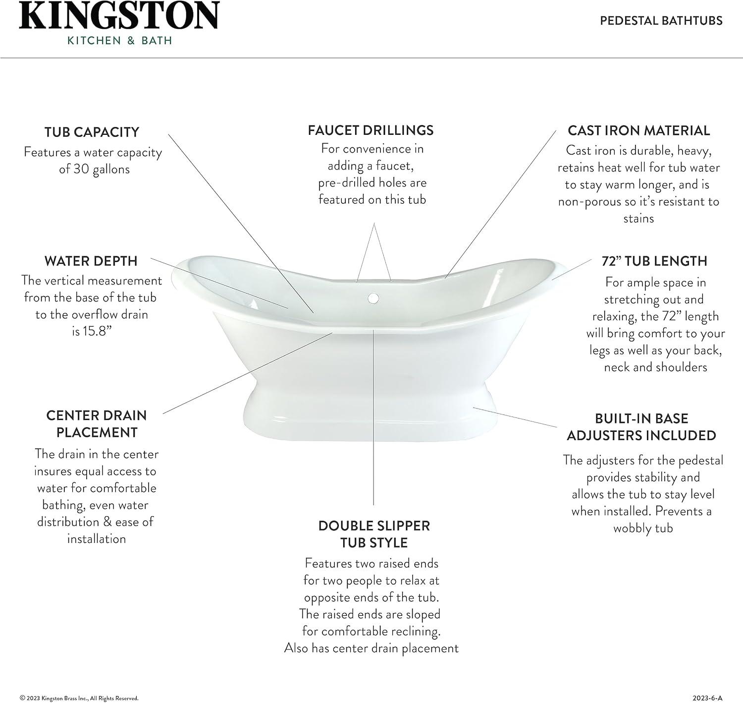 Kingston Brass Aqua Eden 72-Inch Cast Iron Oval Double Slipper Pedestal Tub (7-Inch Faucet Drillings)