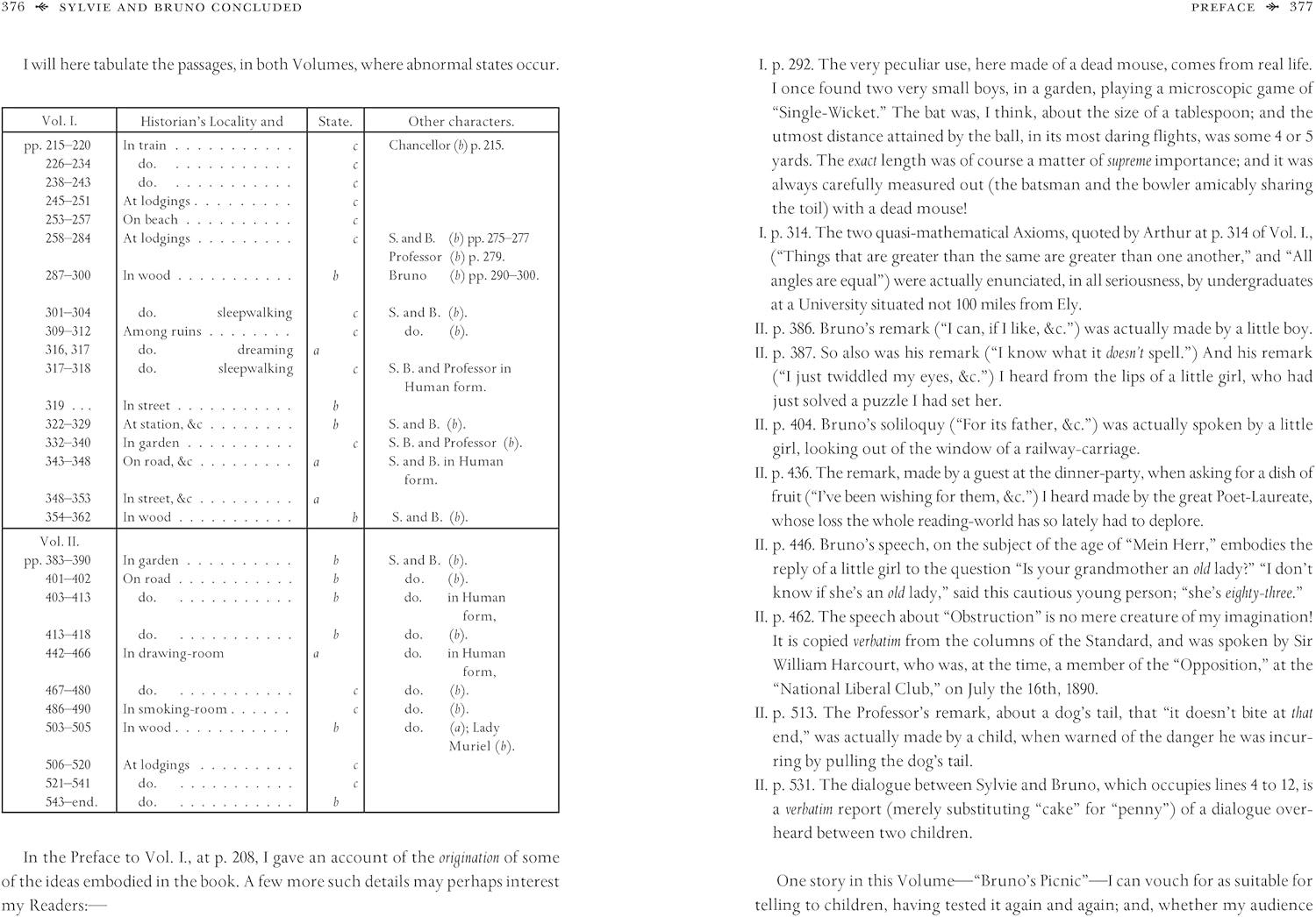 Alice's Adventures in Wonderland and Other Tales - (Timeless Classics) by  Lewis Carroll (Hardcover)