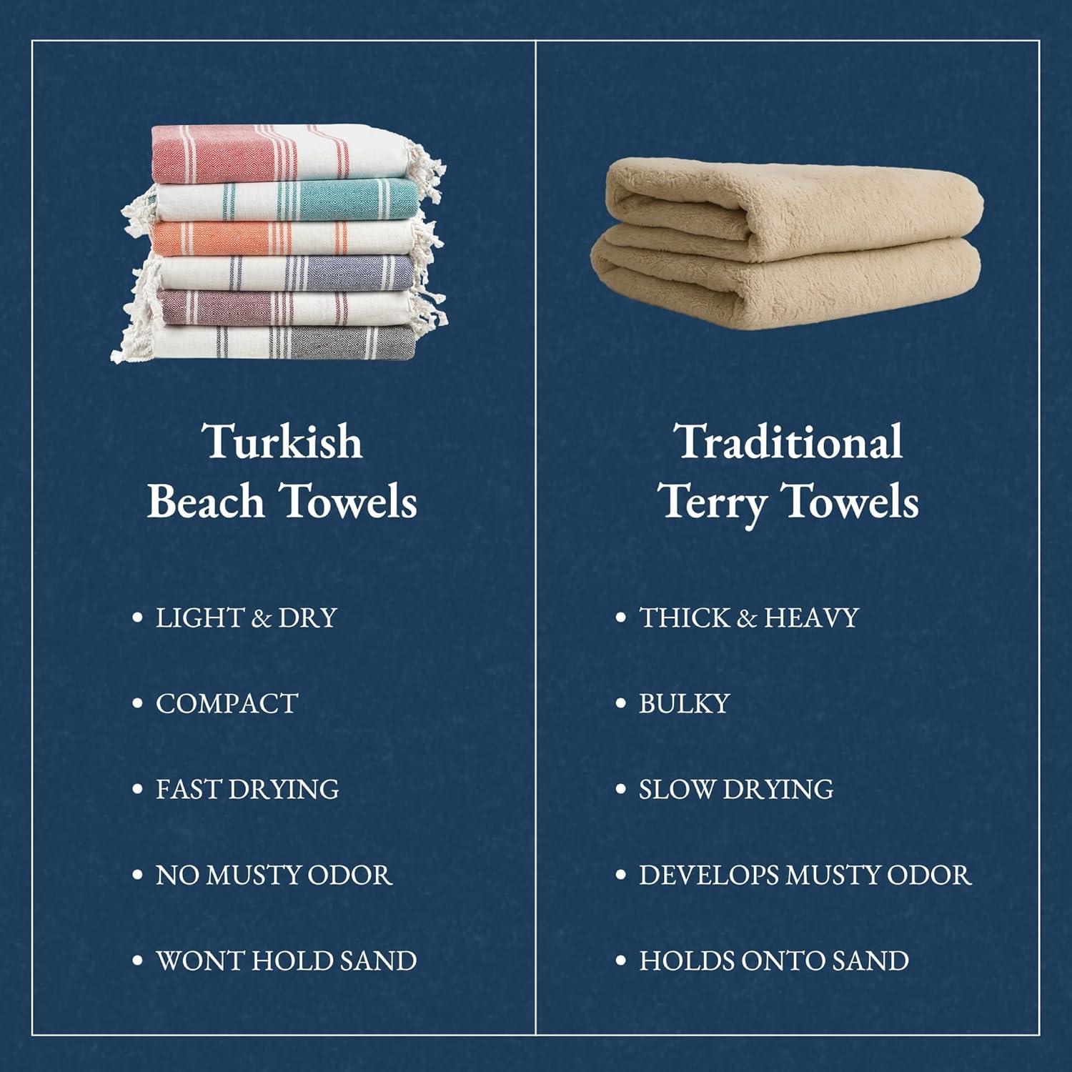 LANE LINEN 6-Pack Oversized Pre-Washed Beach Towels, Stylish Quick-Dry Pool & Travel Towels for Adults, 39"x71" - Diamond Multi Colors