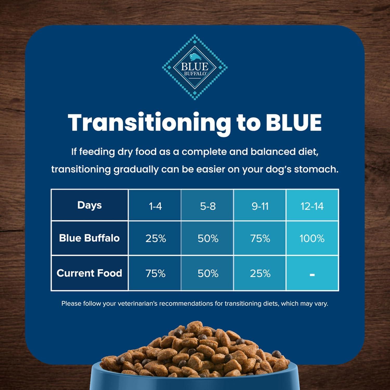 Blue Buffalo Life Protection Formula Natural Adult Dry Dog Food with Chicken and Brown Rice - 30lbs