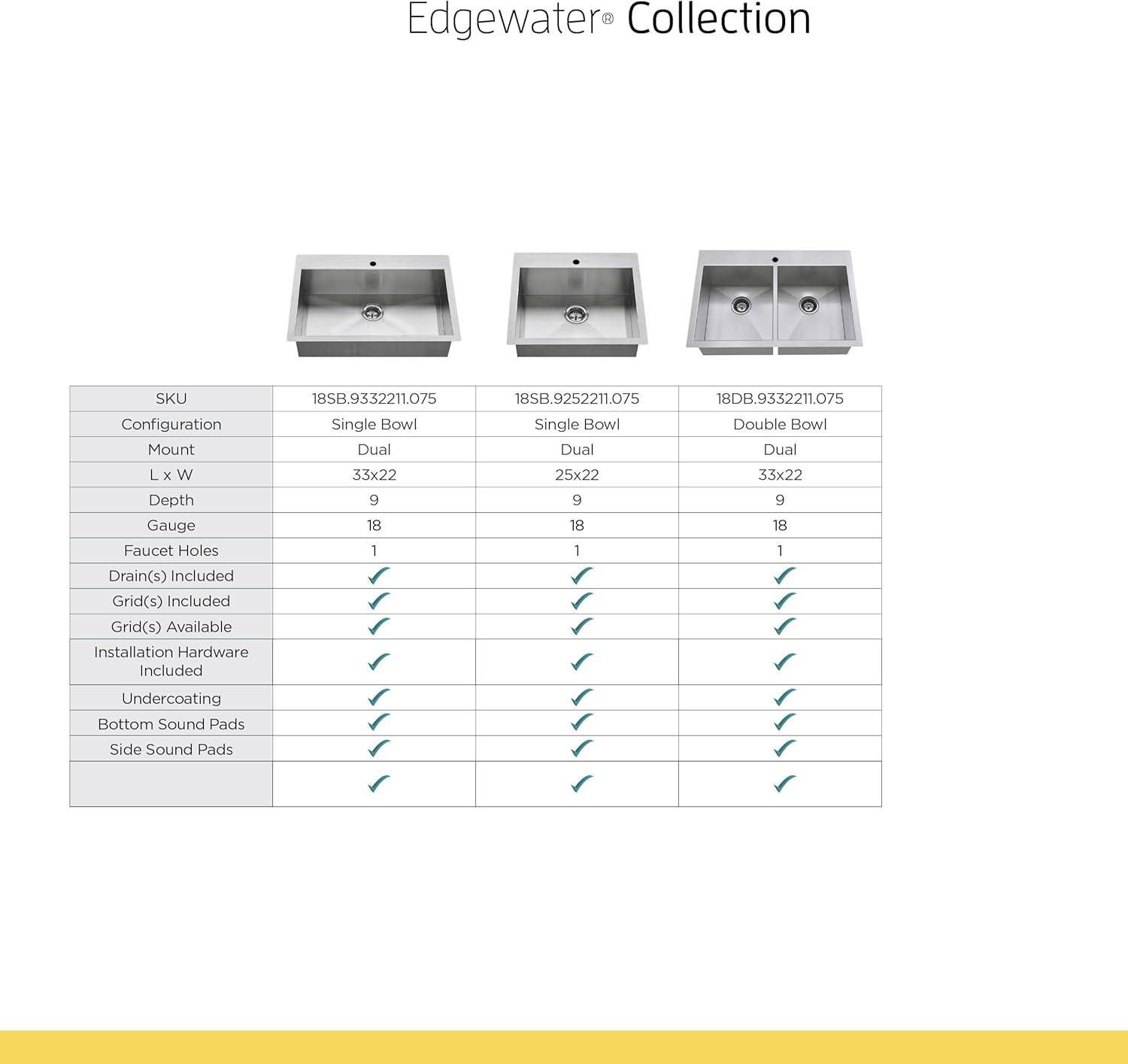 Edgewater 33'' L Undermount Double Bowl Stainless Steel Kitchen Sink