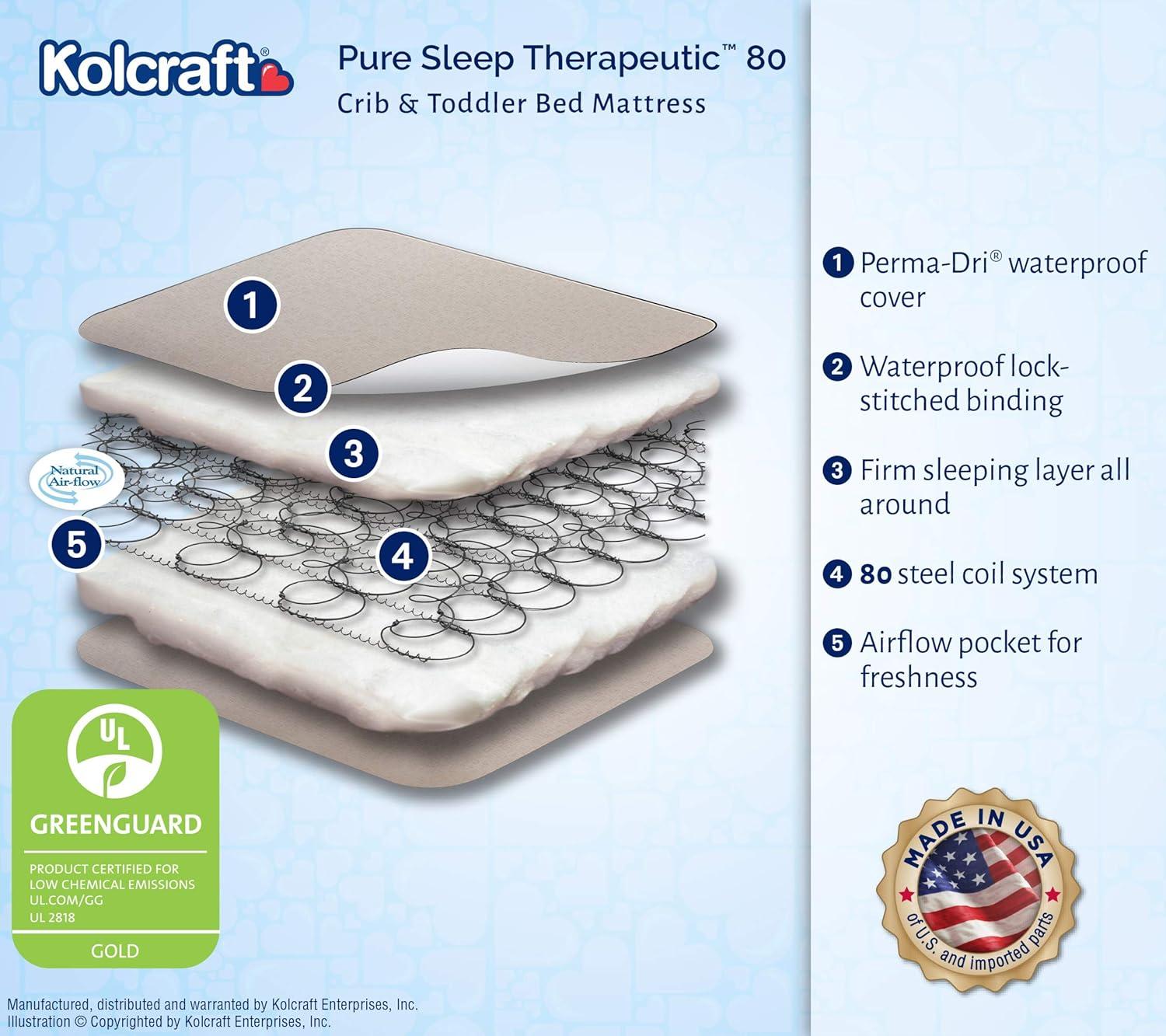 Kolcraft Pure Sleep Therapeutic 80 Coil Baby Crib Mattress