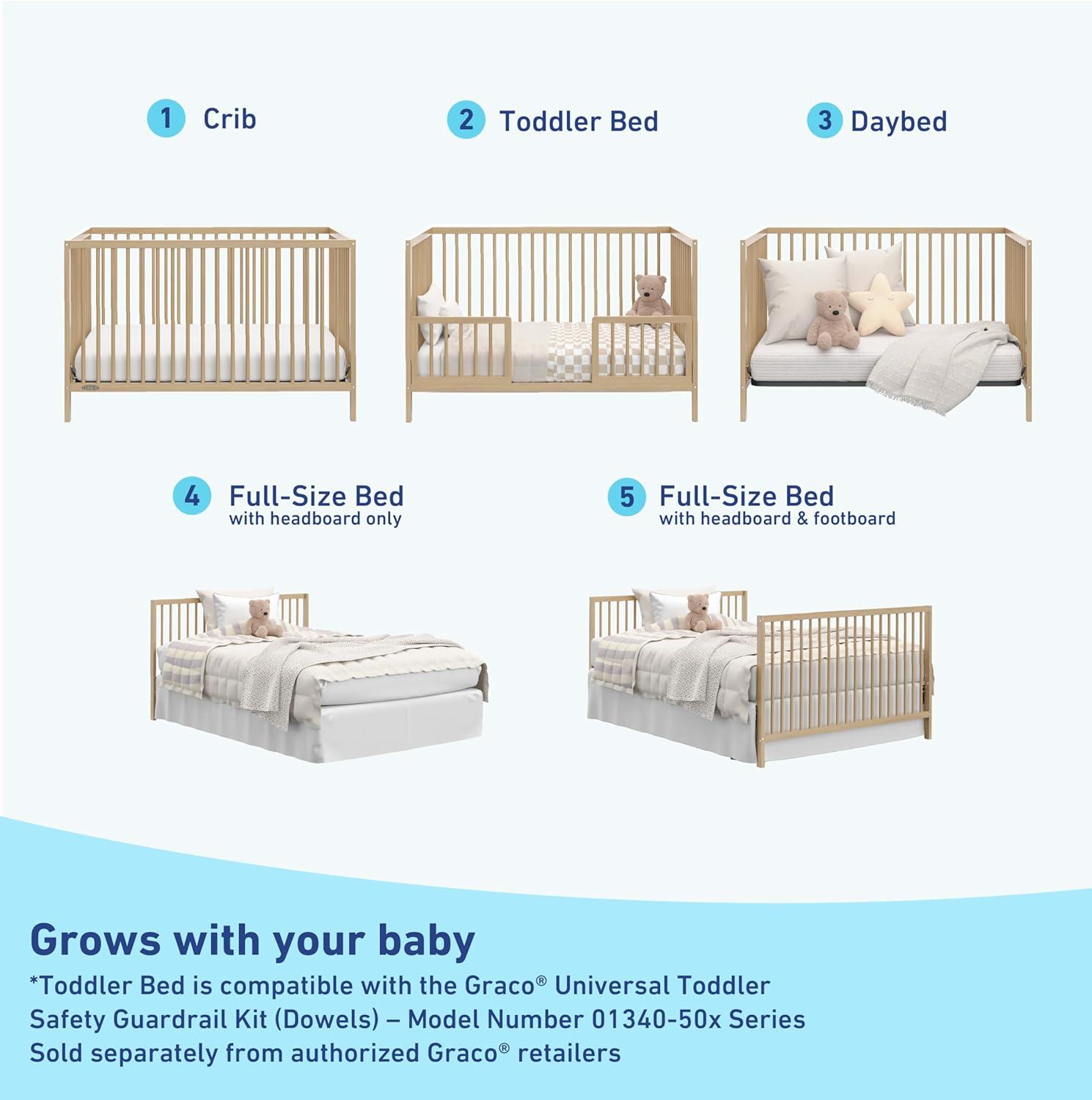 Teddi 4-in-1 Mini Convertible Crib with Mattress