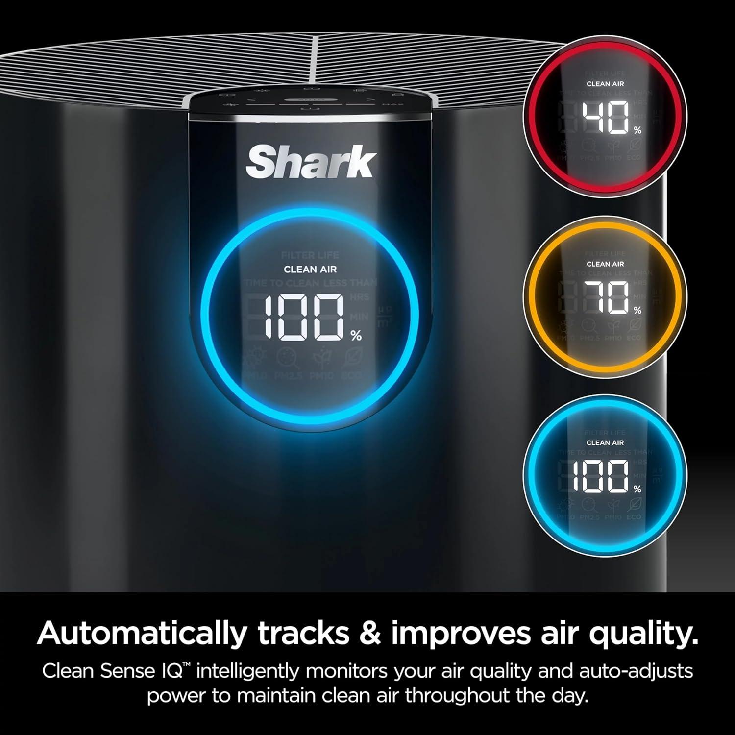 Shark Air Purifier with Nanoseal HEPA, Cleansense IQ, Odor Lock,n500 Sq. ft, Charcoal Grey, HP100