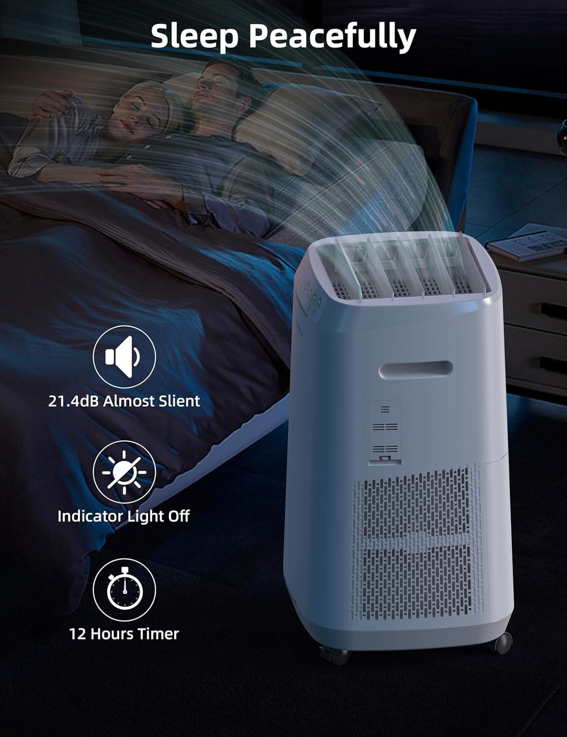 White Energy Star Air Purifier with Permanent Filter