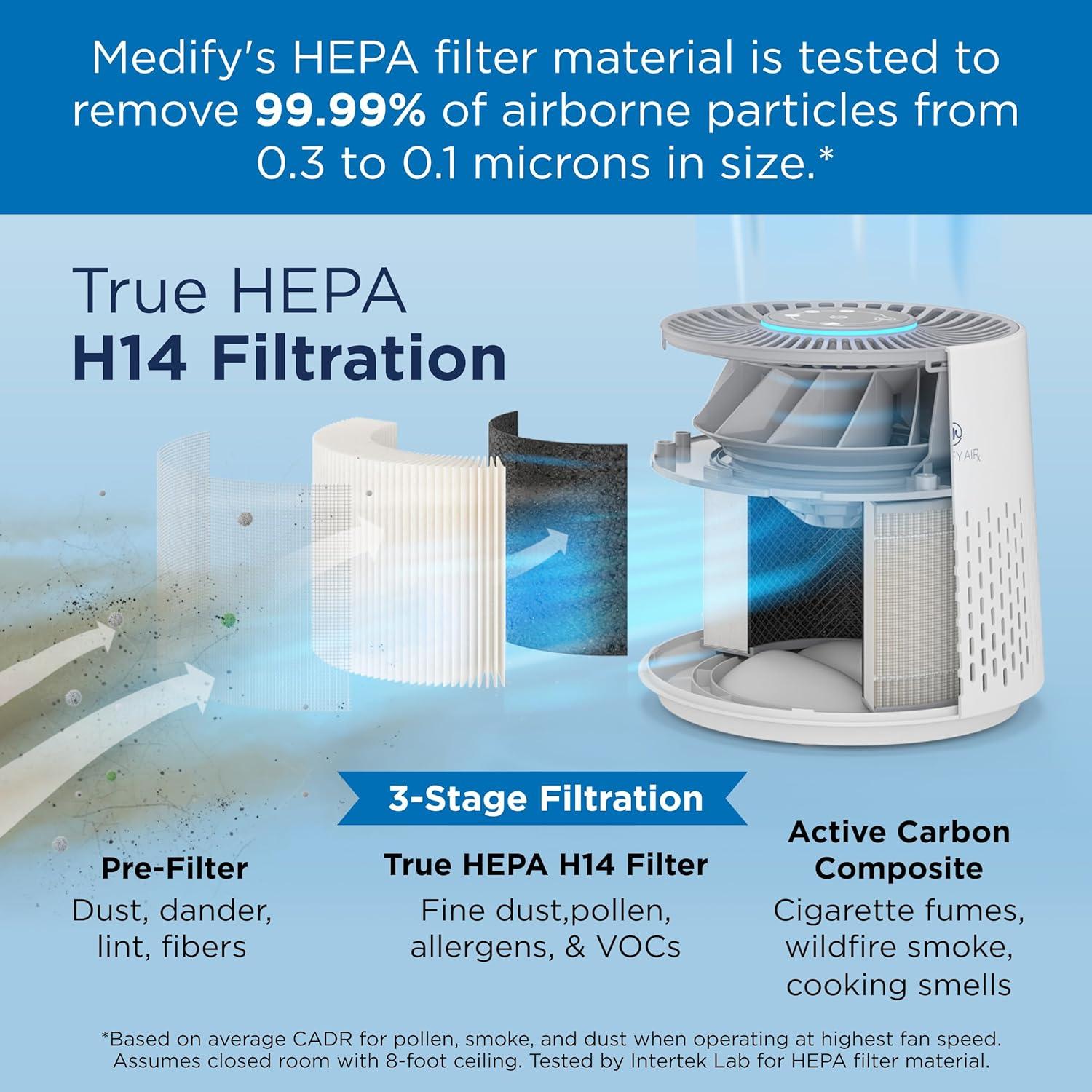Medify Air White MA-12 PRO Air Purifier w/ HEPA Filters I Smoke Dust Pet Odors I 3 in 1 with Pre-filter HEPA H14 & Activated Carbon I Removal of 0.1 to 0.3 microns I 405 Sq ft Coverage I 1-Pack