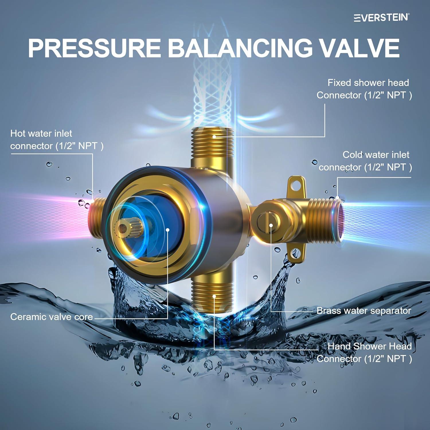 RainfallCascade 10" Pressure Balanced Slide BarShower System with Rough-In Valve