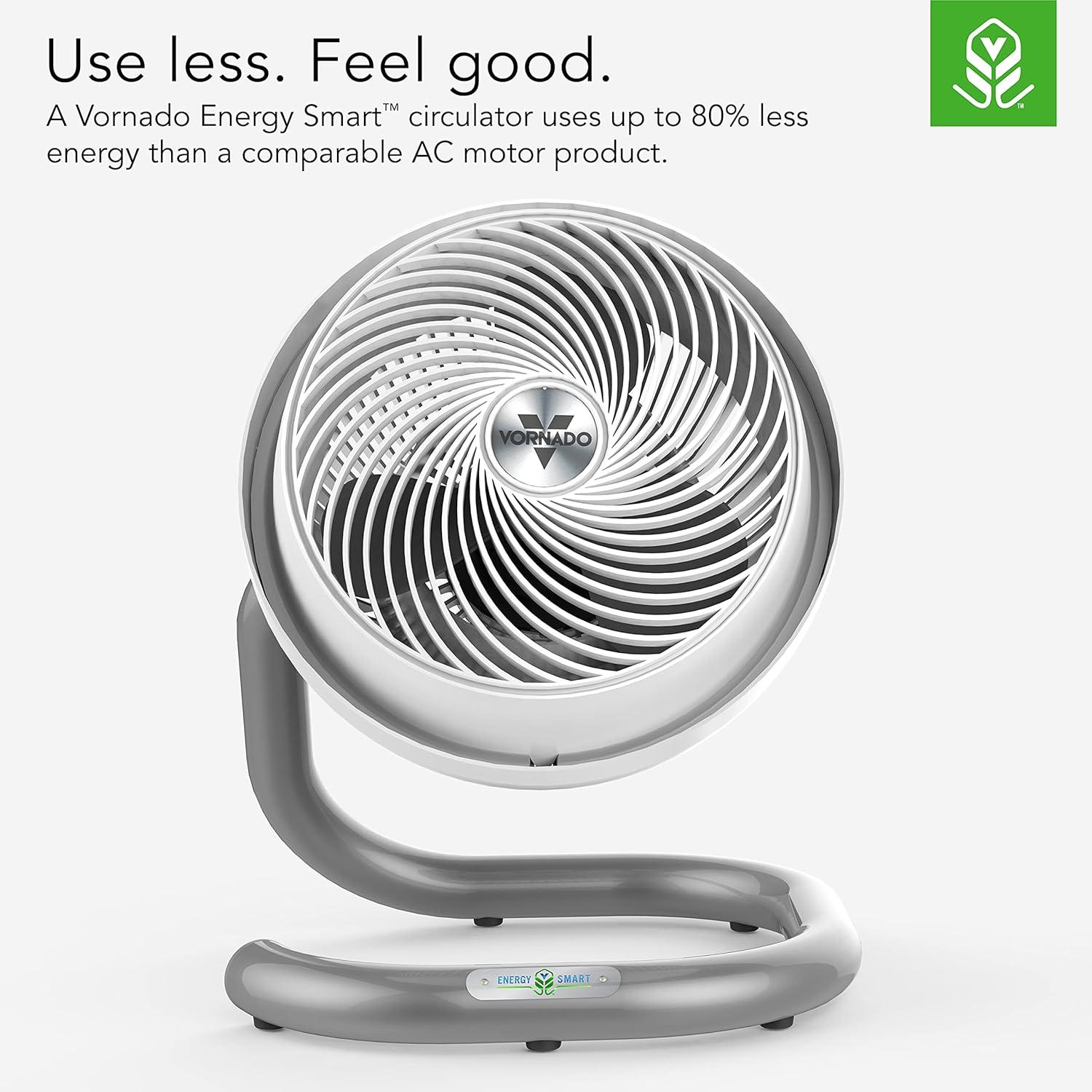 623DC Energy Smart Mid-Size Air Circulator Fan