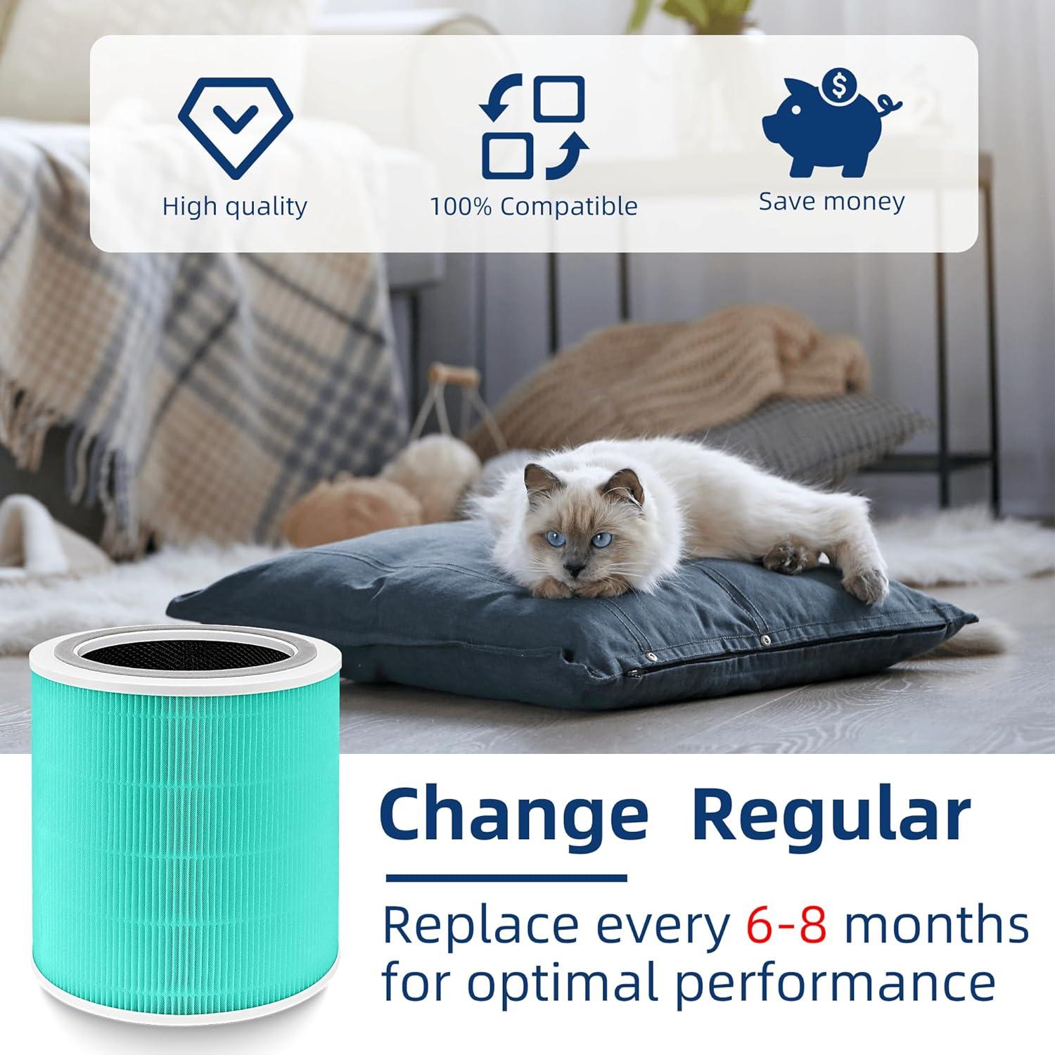 Levoit PlasmaPro 400S Replacement Filter: True HEPA, Captures Odors, Mold, Dust, Pet Dander, Compatible with Levoit Air Purifiers