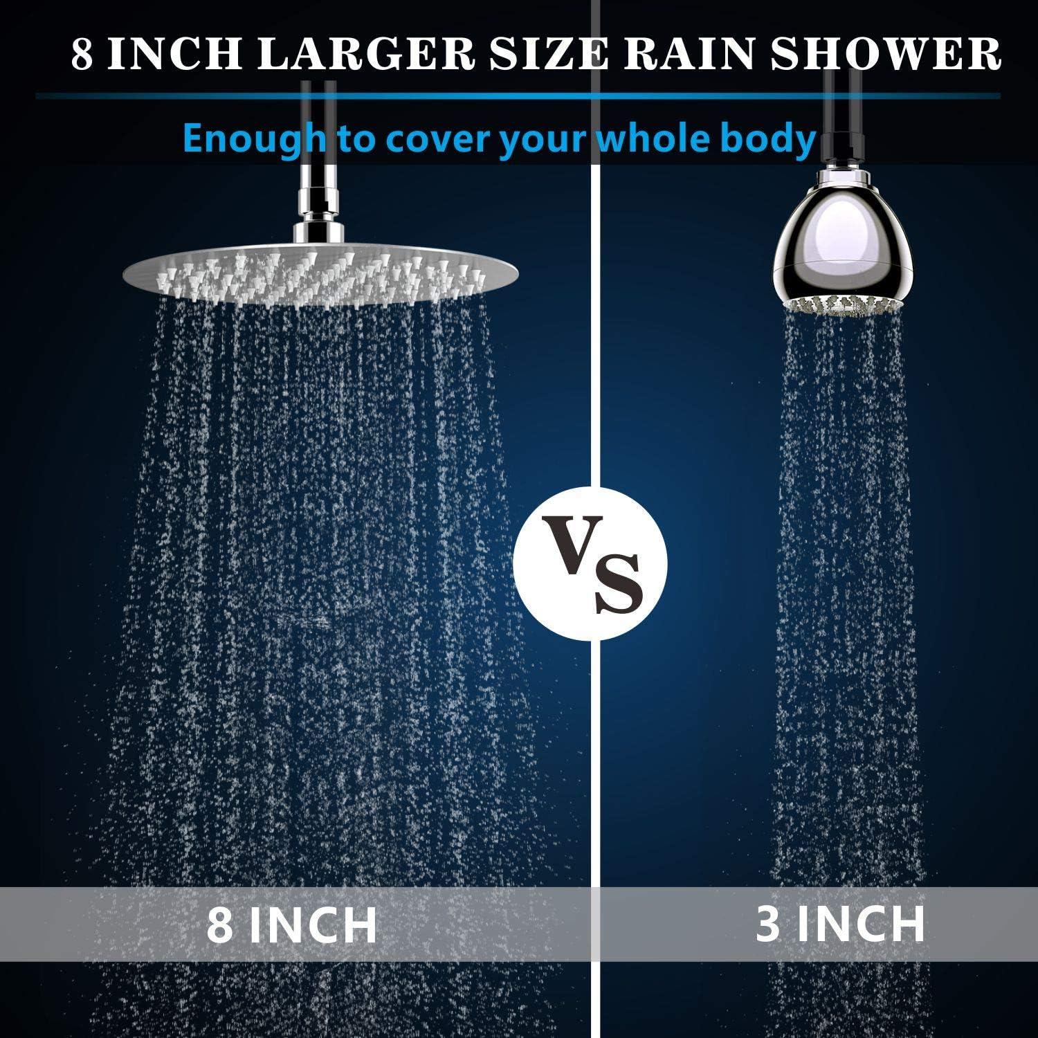 8-Inch Chrome Stainless Steel Rain Shower Head with Filter