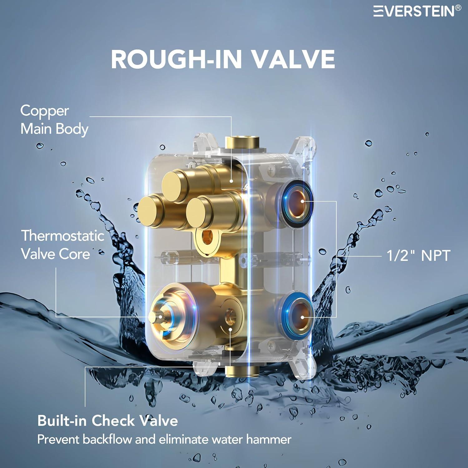 Pressure Balancing Shower Faucet 12" High-Pressure Dual Showerheads with LCD Display