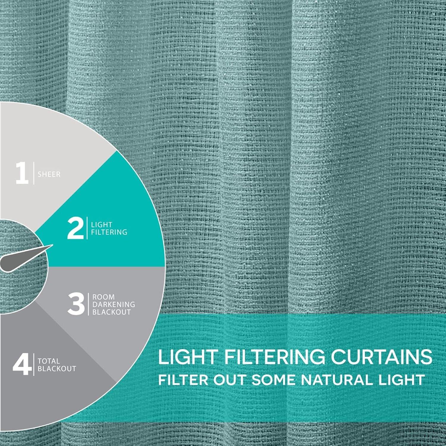 EXCLUSIVE HOME Miami Semi-Sheer Textured Indoor/Outdoor Grommet Top Curtain Panel Pair, 54"x84", Teal